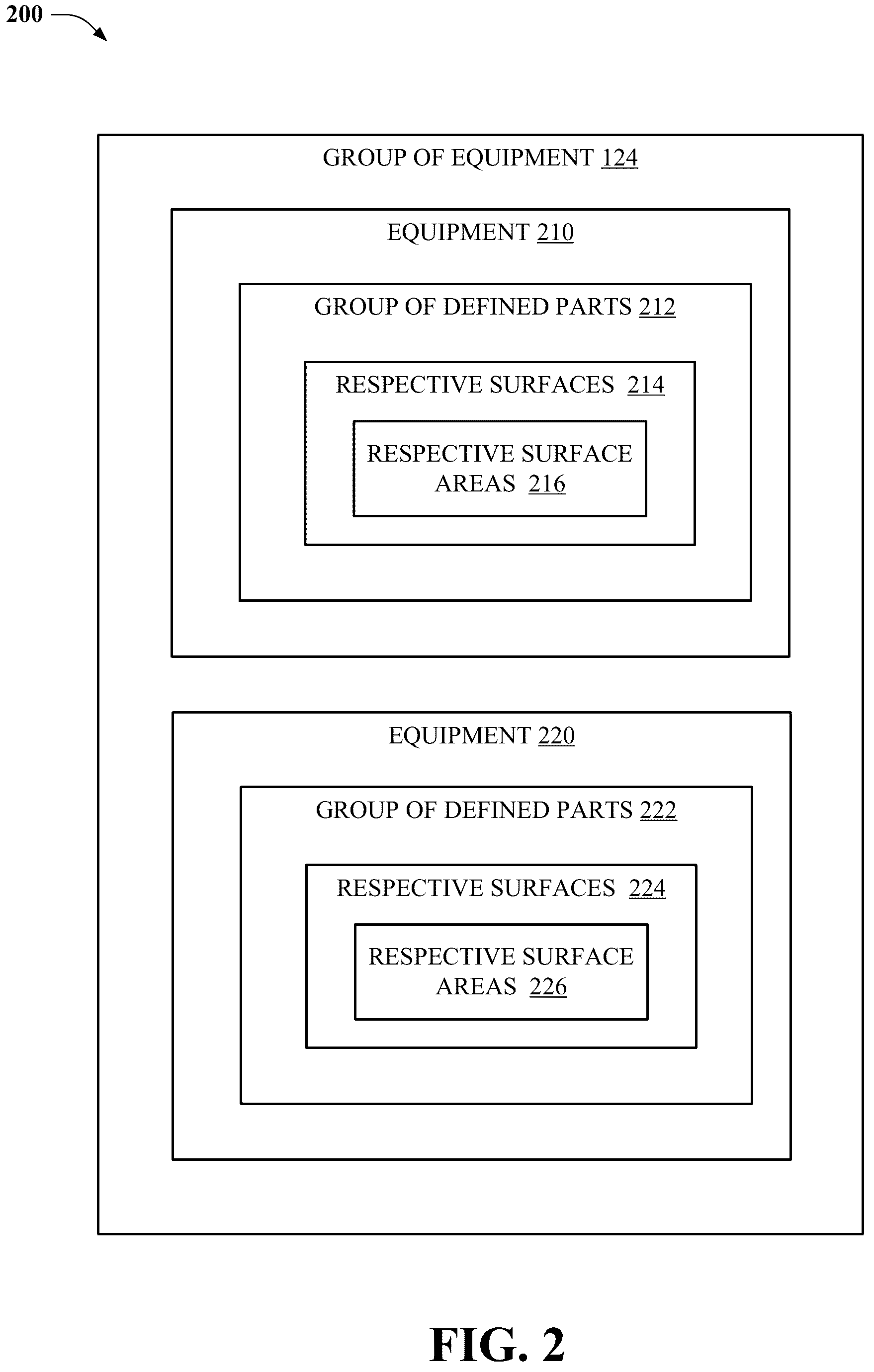 Patent US12366846 Figure 2 – Residual limit determination for a cleaning agent corresponding to a validation of an equipment cleaning process