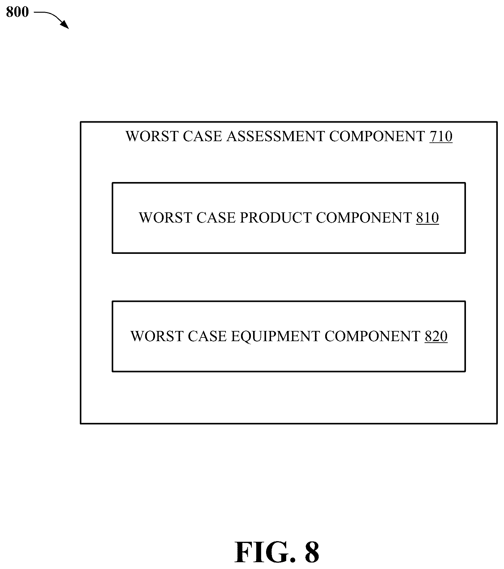 Patent US12366846 Figure 8 – Residual limit determination for a cleaning agent corresponding to a validation of an equipment cleaning process