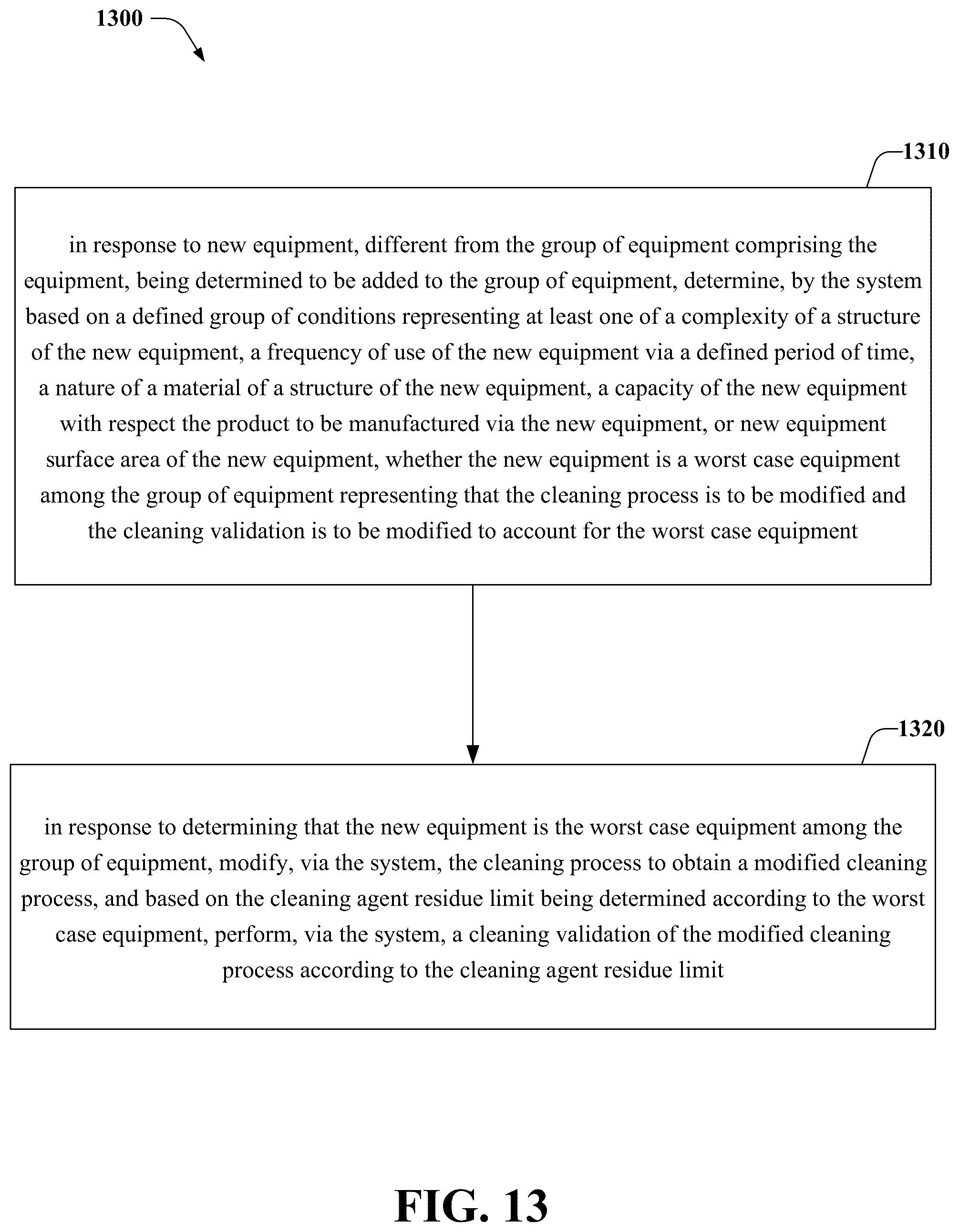 Patent US12366846 Figure 13 – Residual limit determination for a cleaning agent corresponding to a validation of an equipment cleaning process