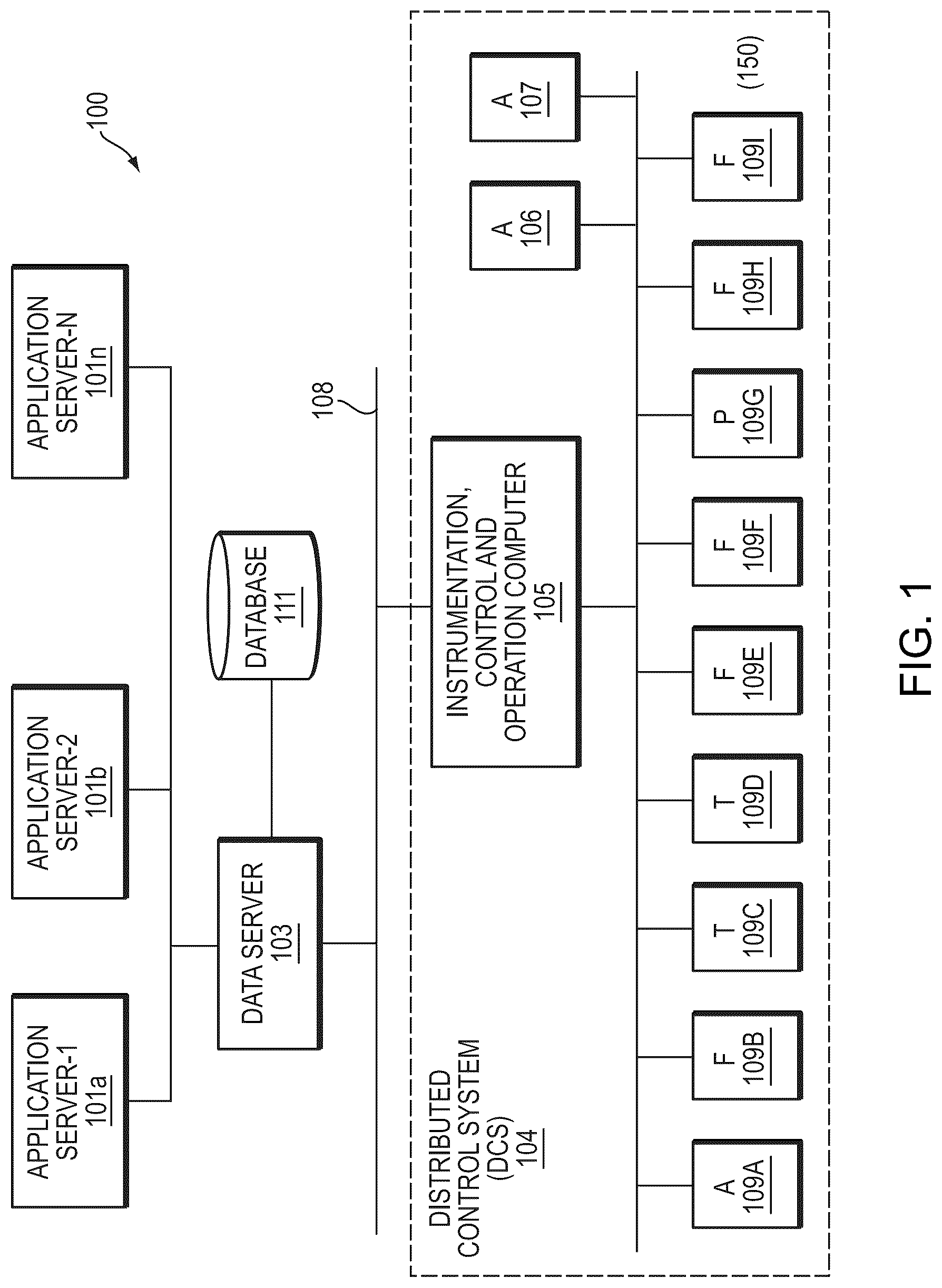 Patent US12366847 — Anomaly event detector — Figure 1