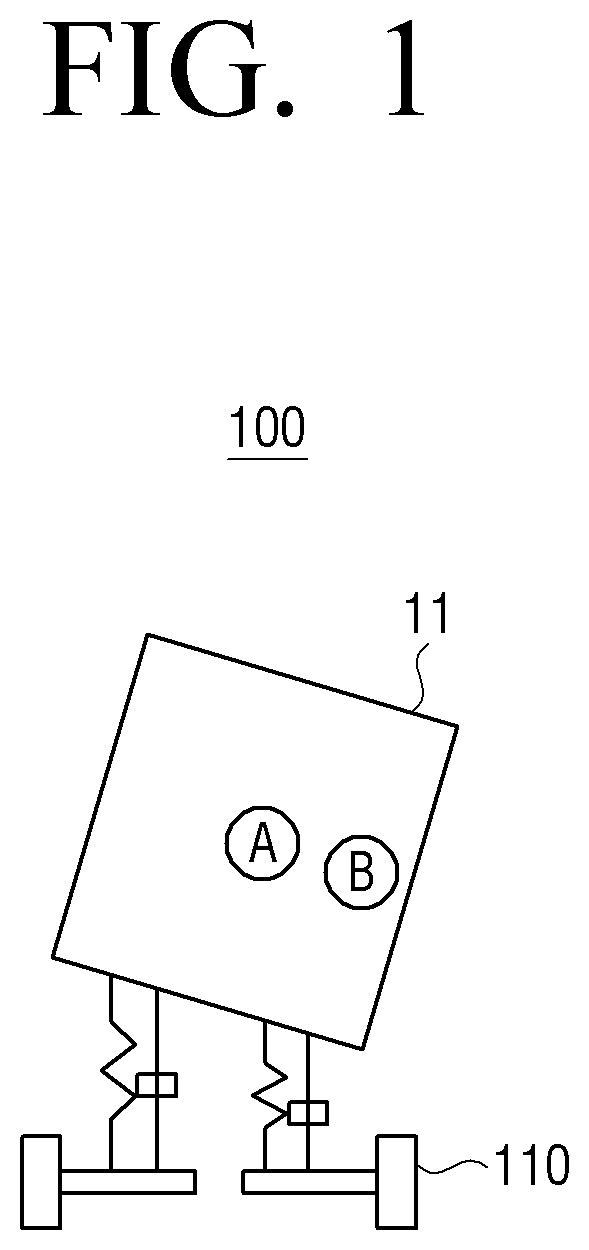 Patent US12366865 — Robot and method for controlling same — Figure 1
