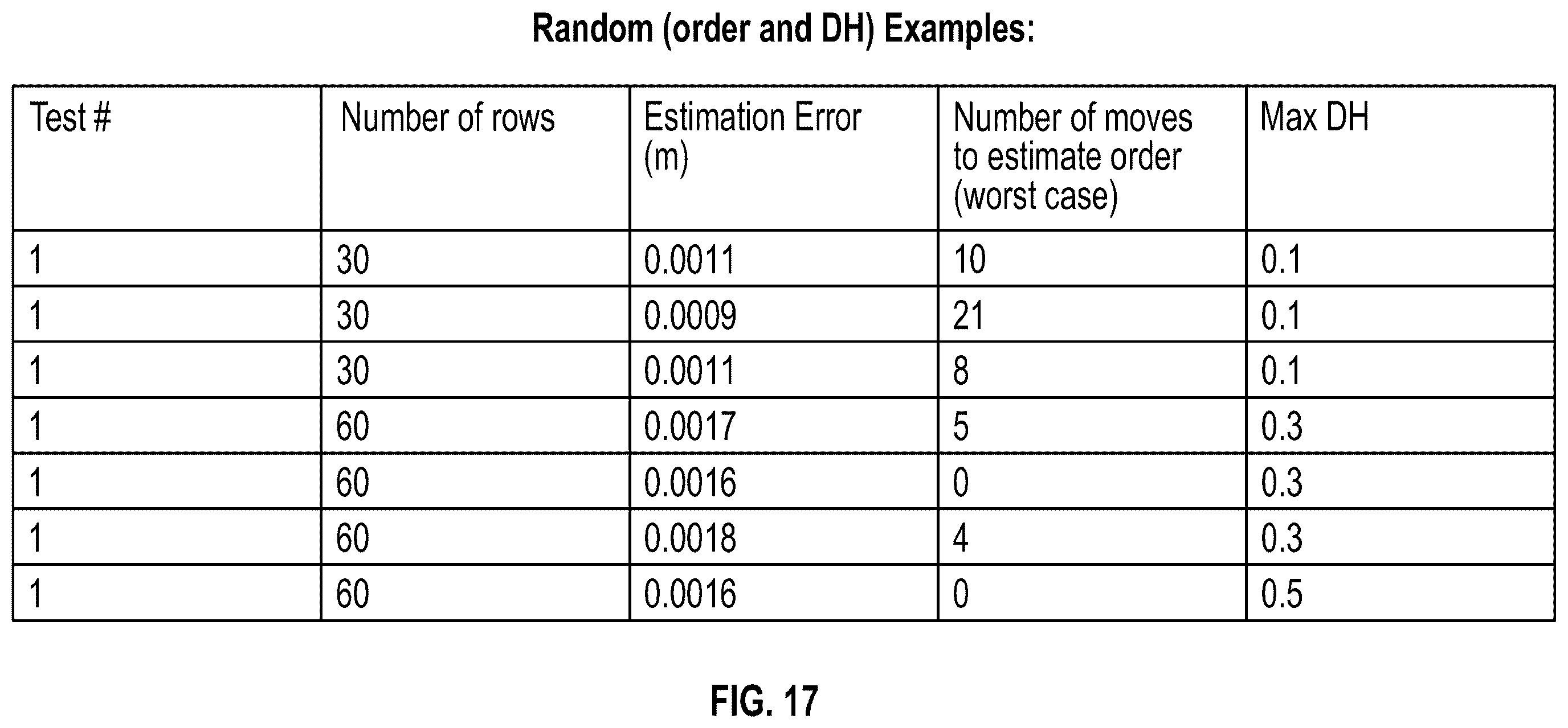 Patent US12366868 Figure 16 – Systems for and methods of positioning solar panels in an array of solar panels with spectrally adjusted irradiance tracking