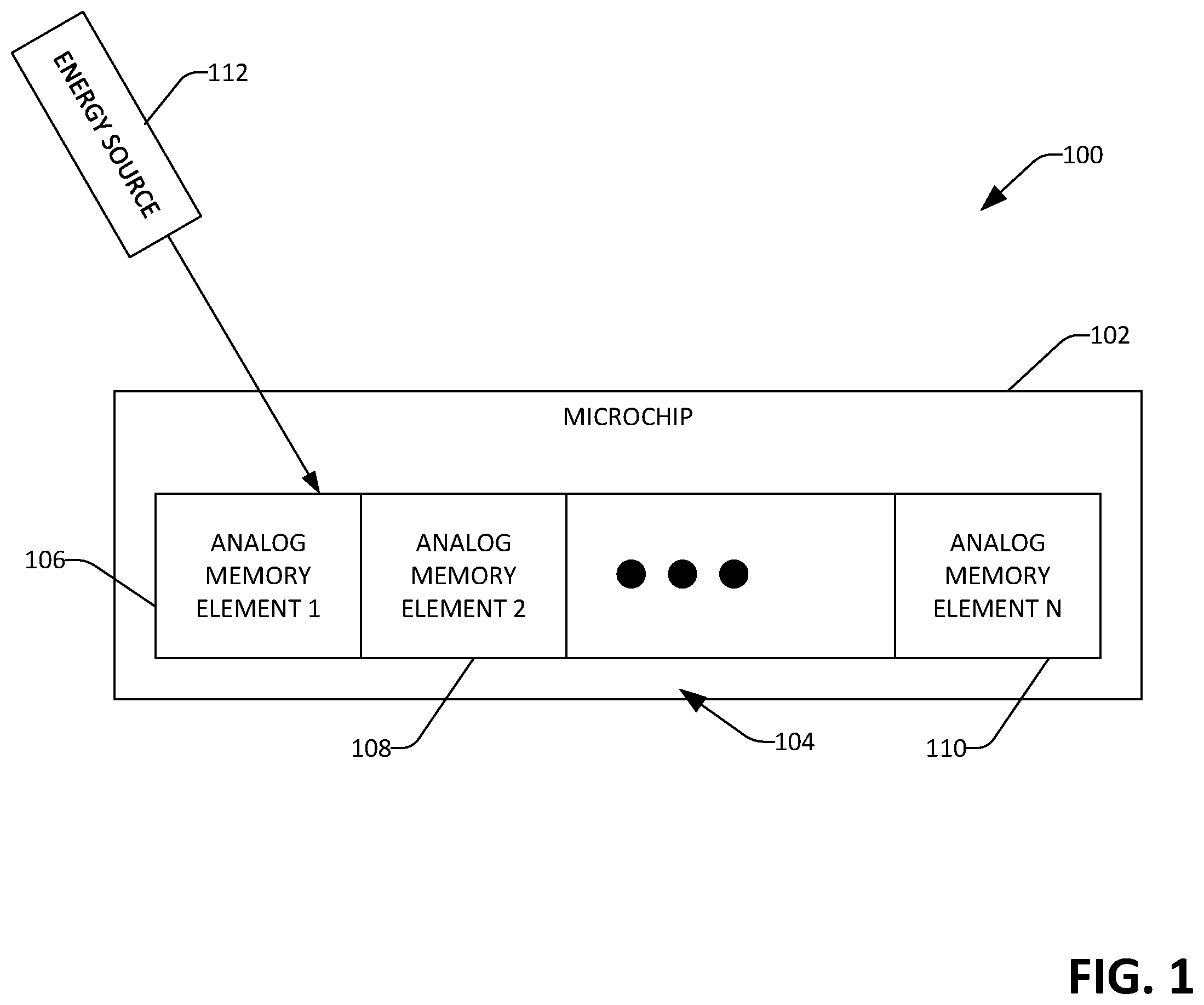 Patent US12366881 — Programming analog memory elements in a neomorphic computing system — Figure 1