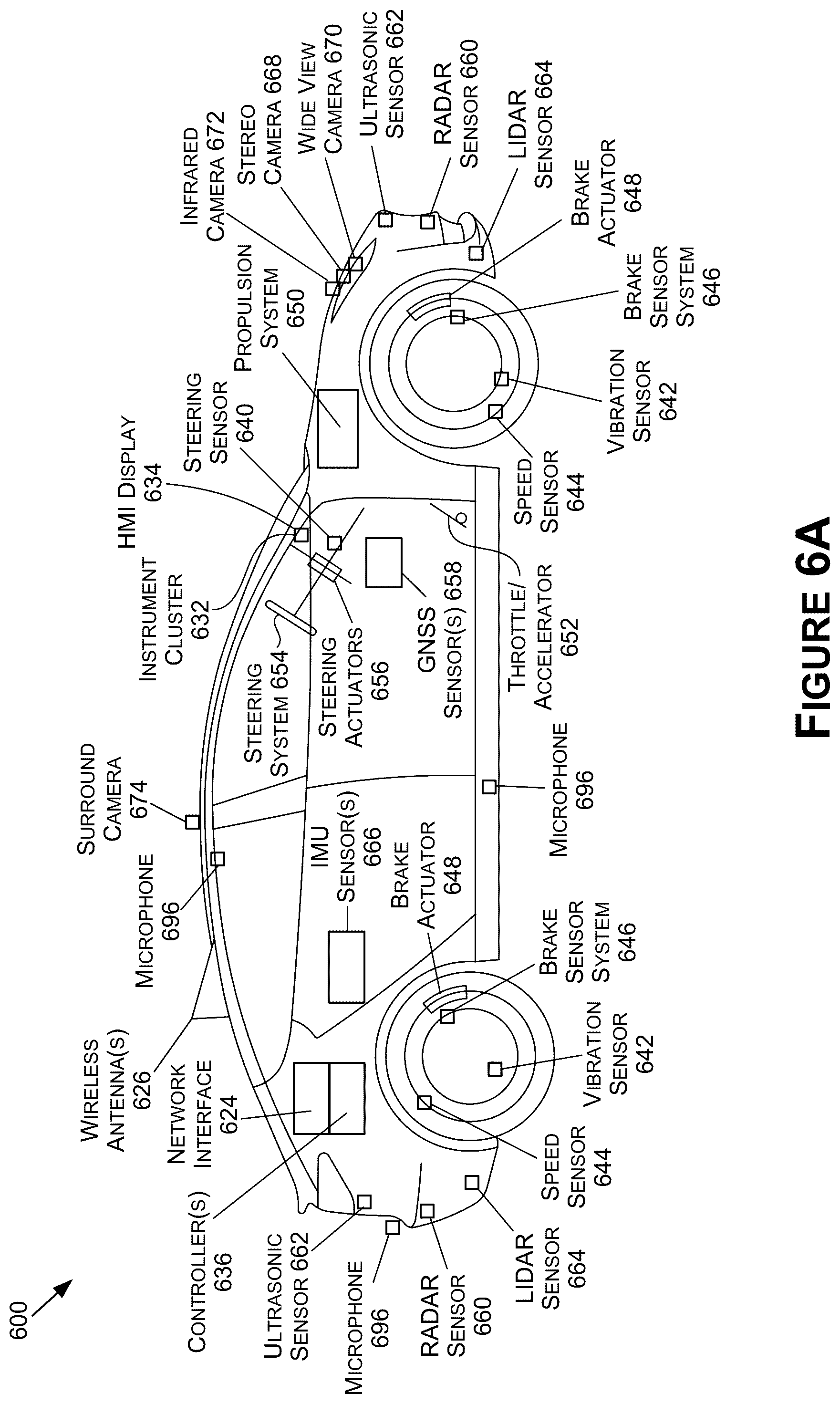 Patent US12366883 Figure 6 – Time synchronized sensor data for robotics systems and applications