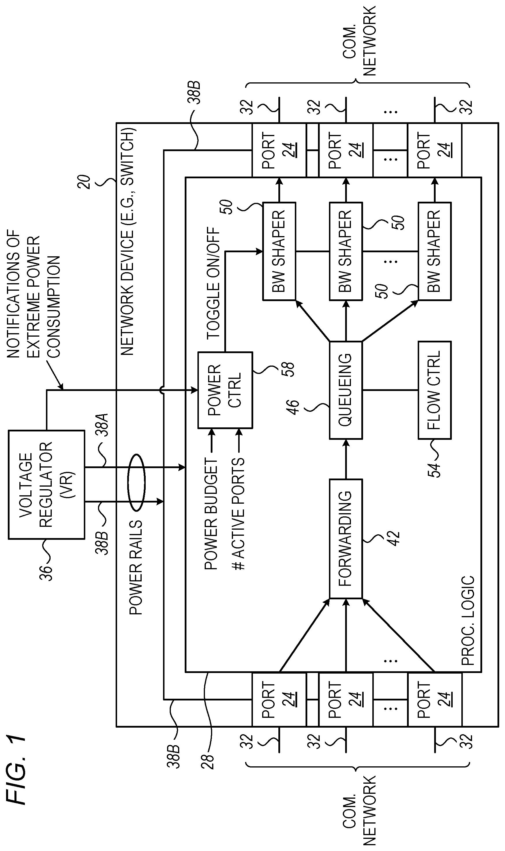 Patent US12366909 Figure 1 – Power consumption control by toggling bandwidth shapers