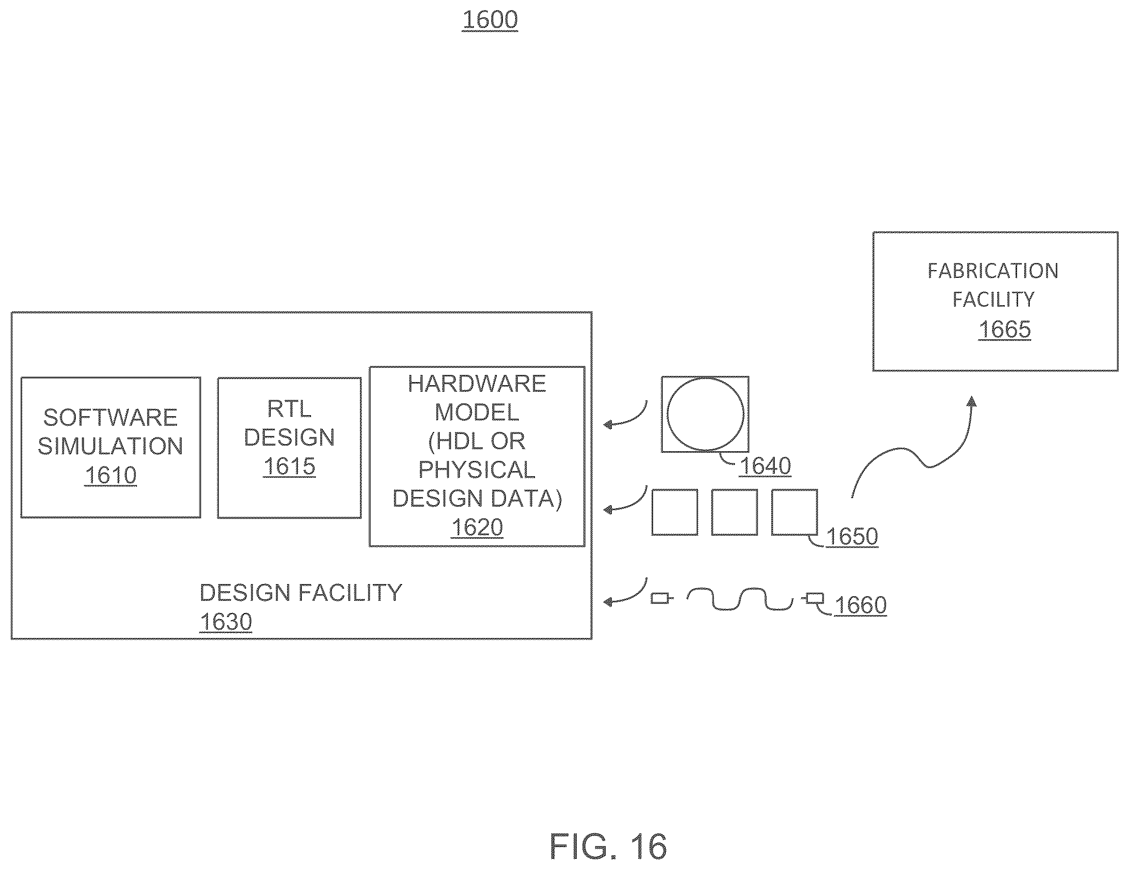 Patent US12366910 Figure 16 – Multi-level loops for computer processor control