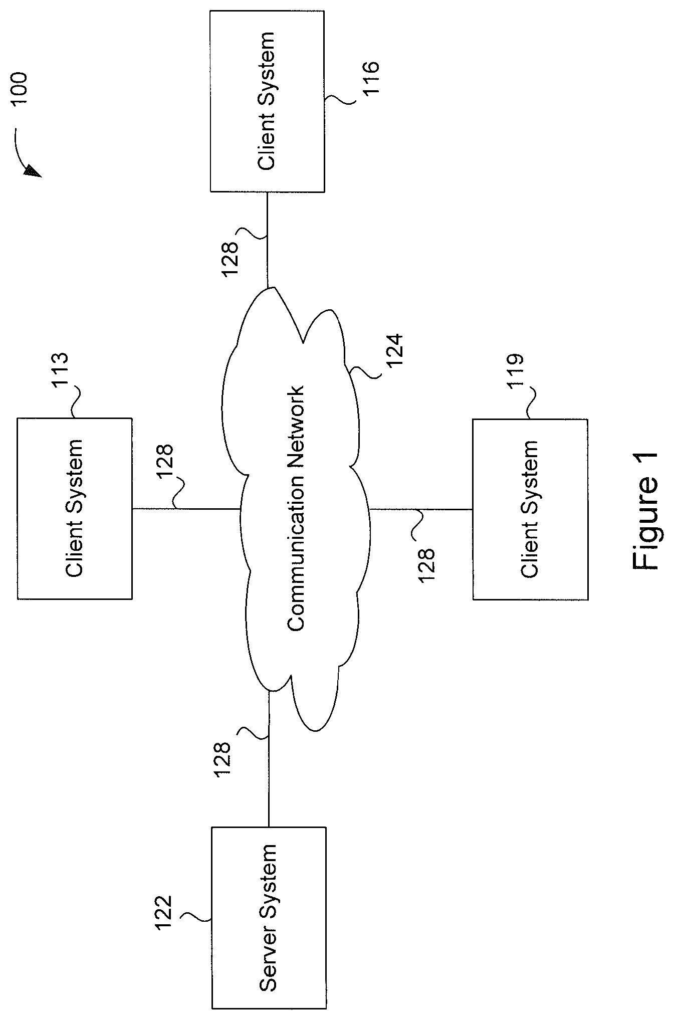 Patent US12366913 — Method and system for dynamic selection of application dialog layout design — Figure 1