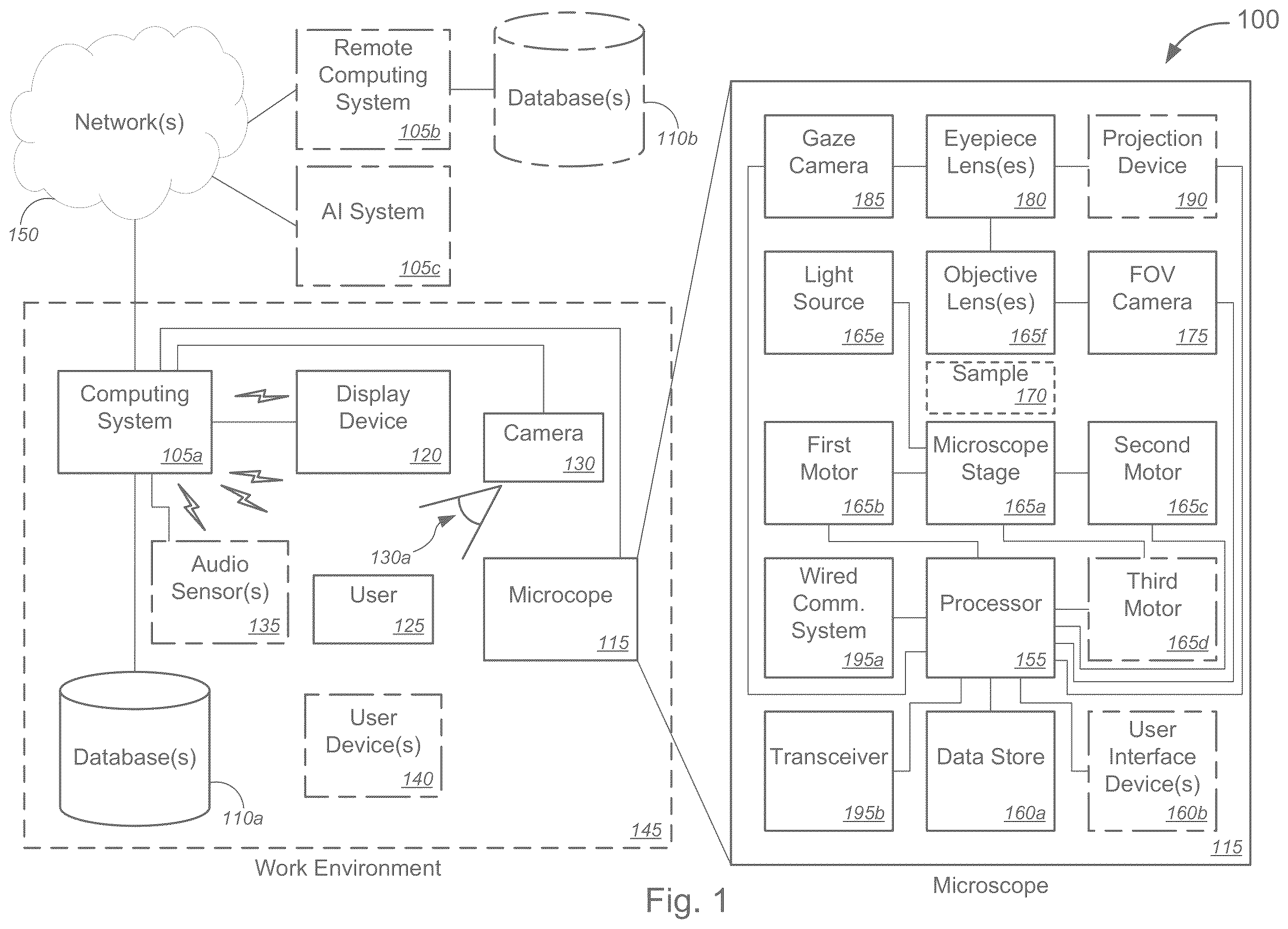 Patent US12366915 — Annotation data collection using gaze-based tracking — Figure 1