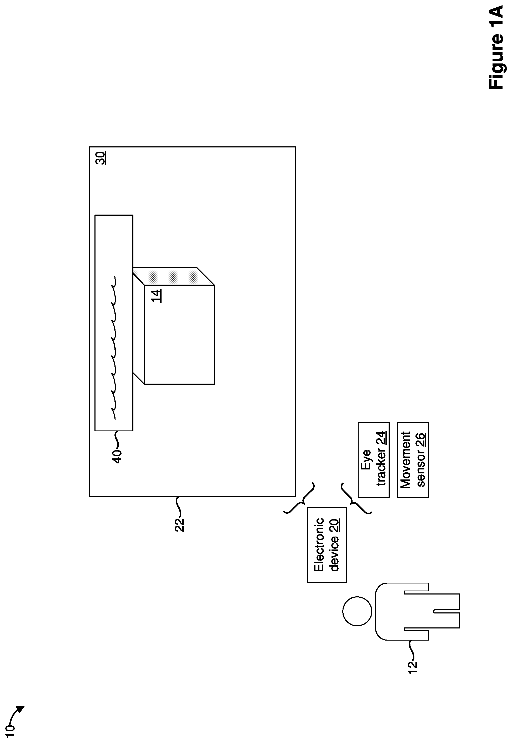 Patent US12366917 Figure 1 – Modifying display of content based on gaze and head movement