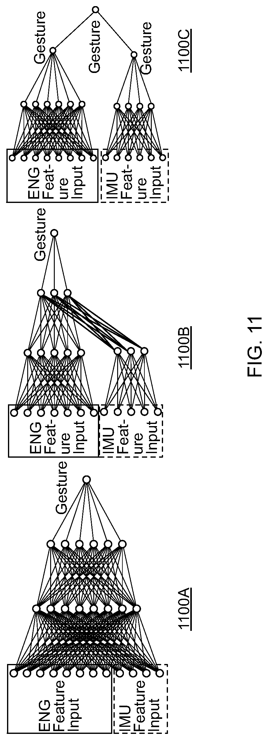 Patent US12366920 Figure 12 – Systems and methods for gesture inference using transformations