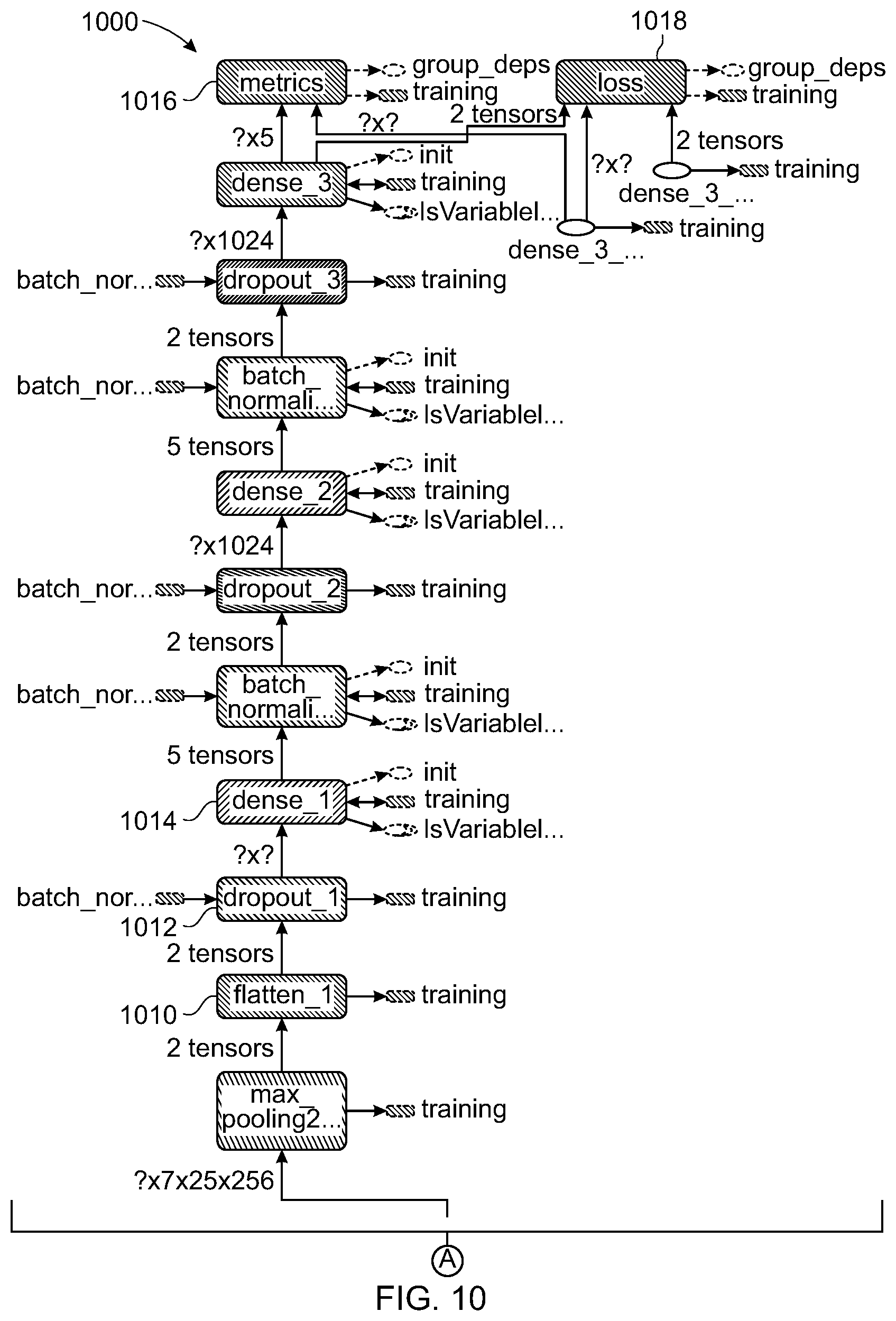 Patent US12366923 Figure 11 – Systems and methods for gesture inference using ML model selection
