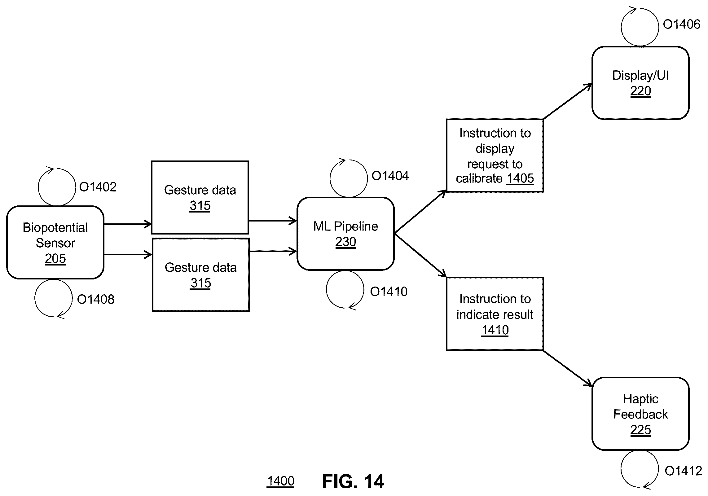 Patent US12366923 Figure 15 – Systems and methods for gesture inference using ML model selection