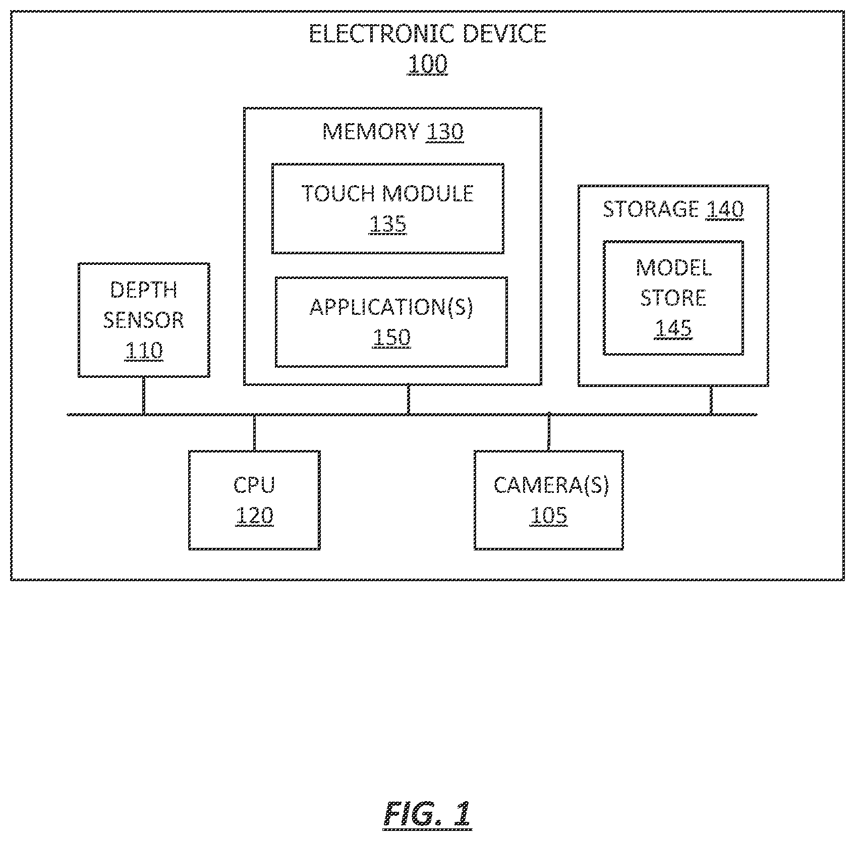 Patent US12366926 — Finger orientation touch detection — Figure 1