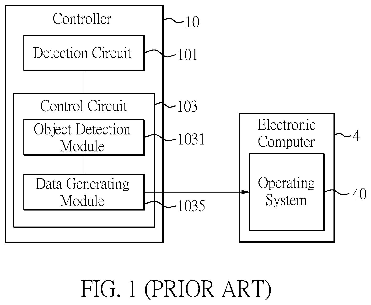 Patent US12366928 — Input method and controller of touch keyboard — Figure 1