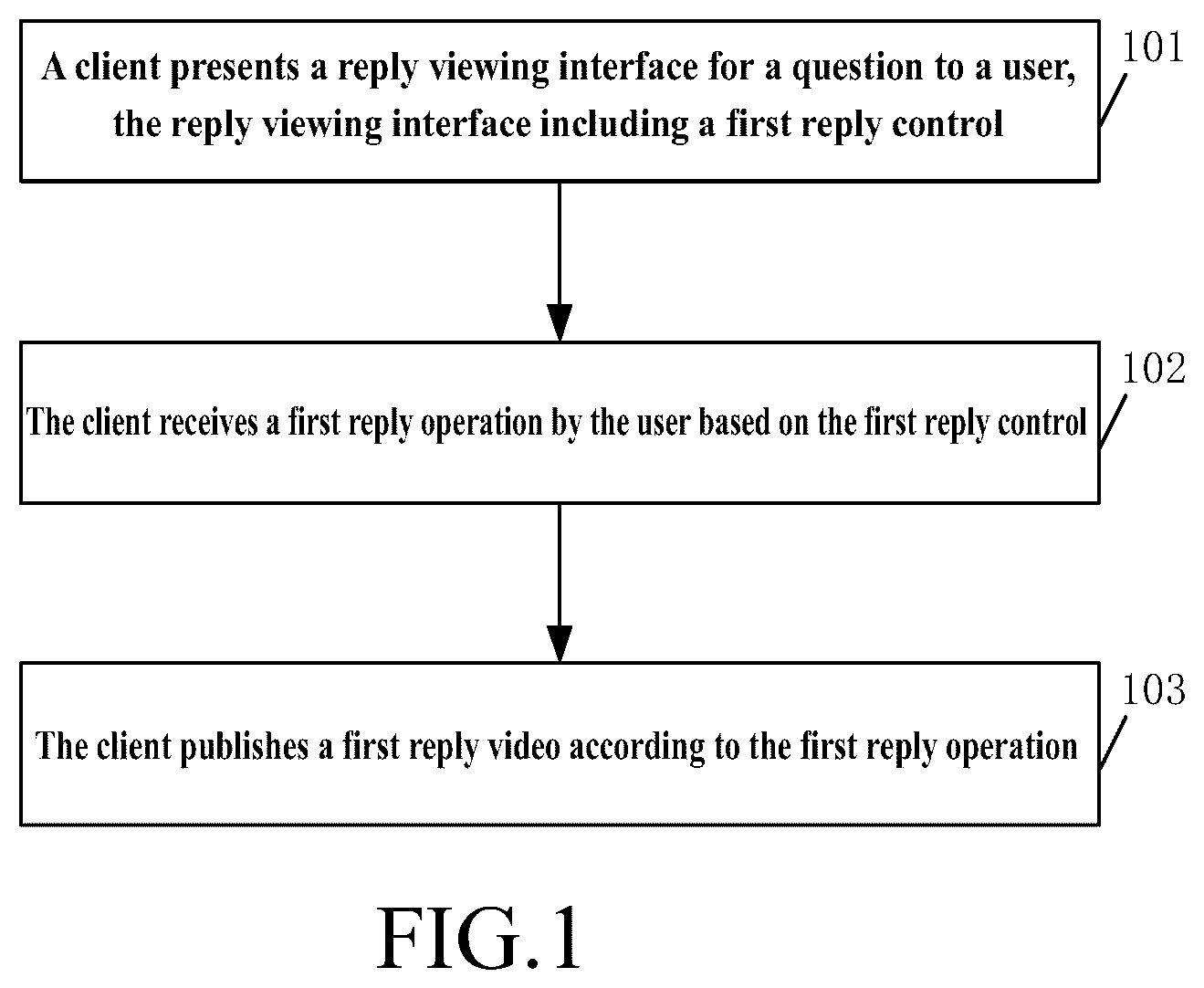 Patent US12366951 — Method, apparatus, device, medium and program product for replying questions — Figure 1