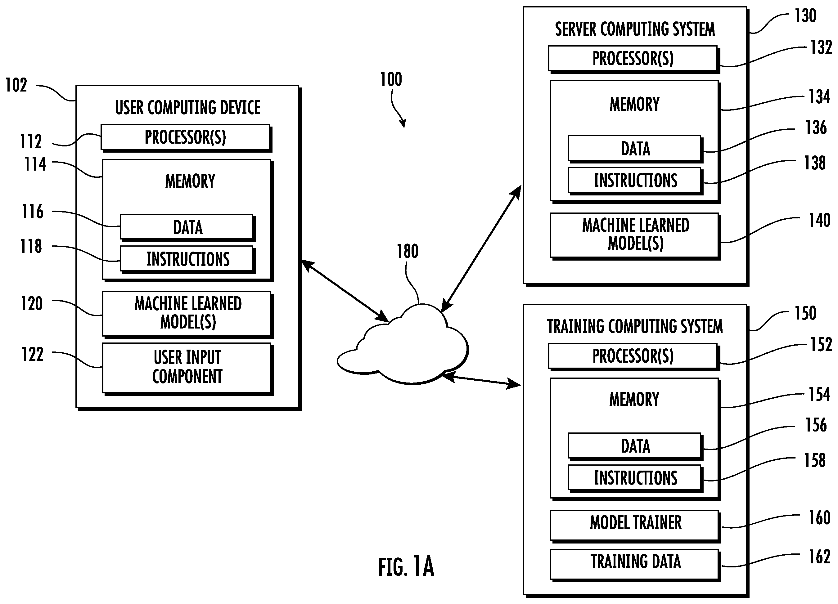 Patent US12366952 — Dynamic carousel interface — Figure 1