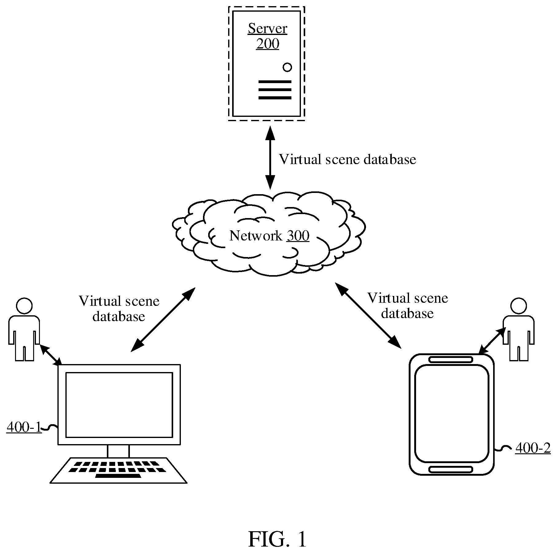 Patent US12366956 — Virtual object control method and apparatus, device, storage medium, and computer program product — Figure 1
