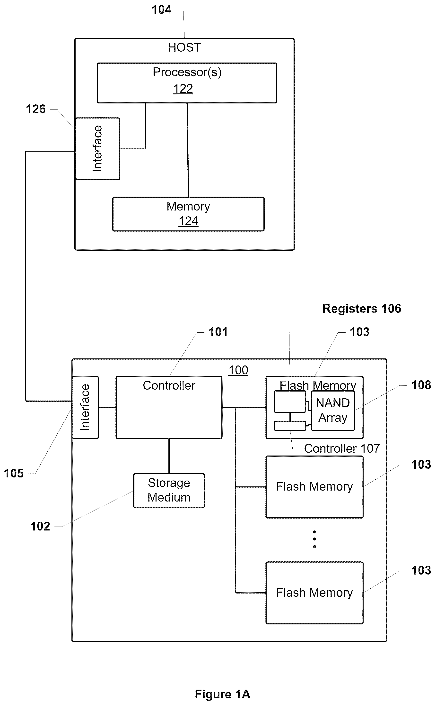 Patent US12366957 — Retrimming removable storage device using host system — Figure 1
