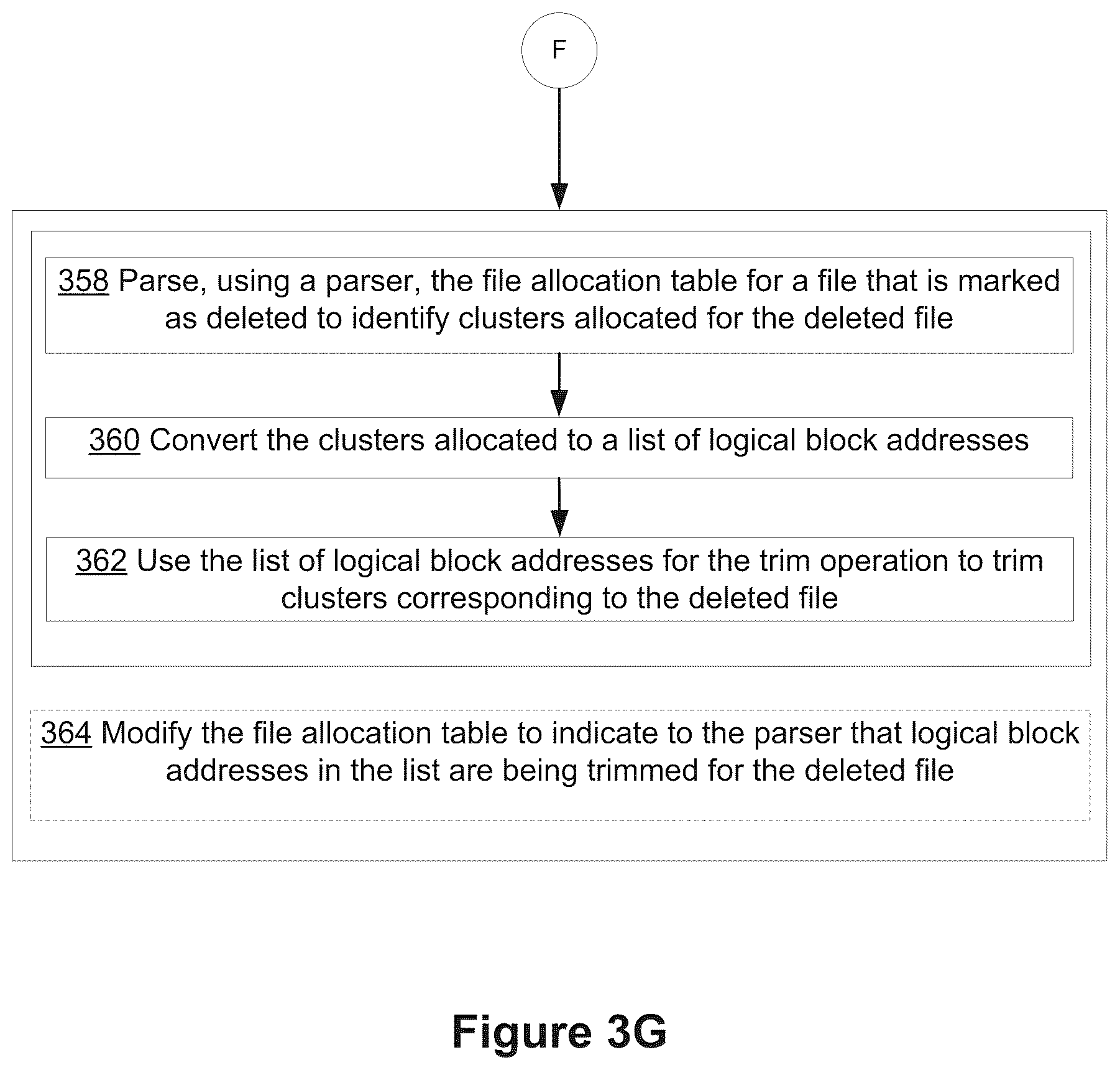 Patent US12366957 Figure 15 – Retrimming removable storage device using host system