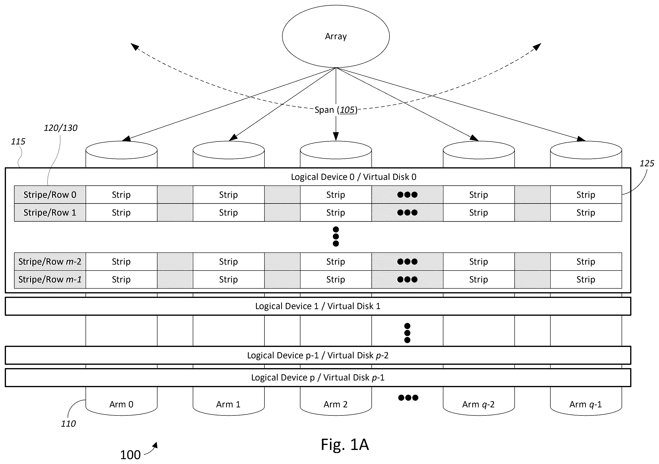 Patent US12366961 — Watermarked IO diverts for virtual disks — Figure 1