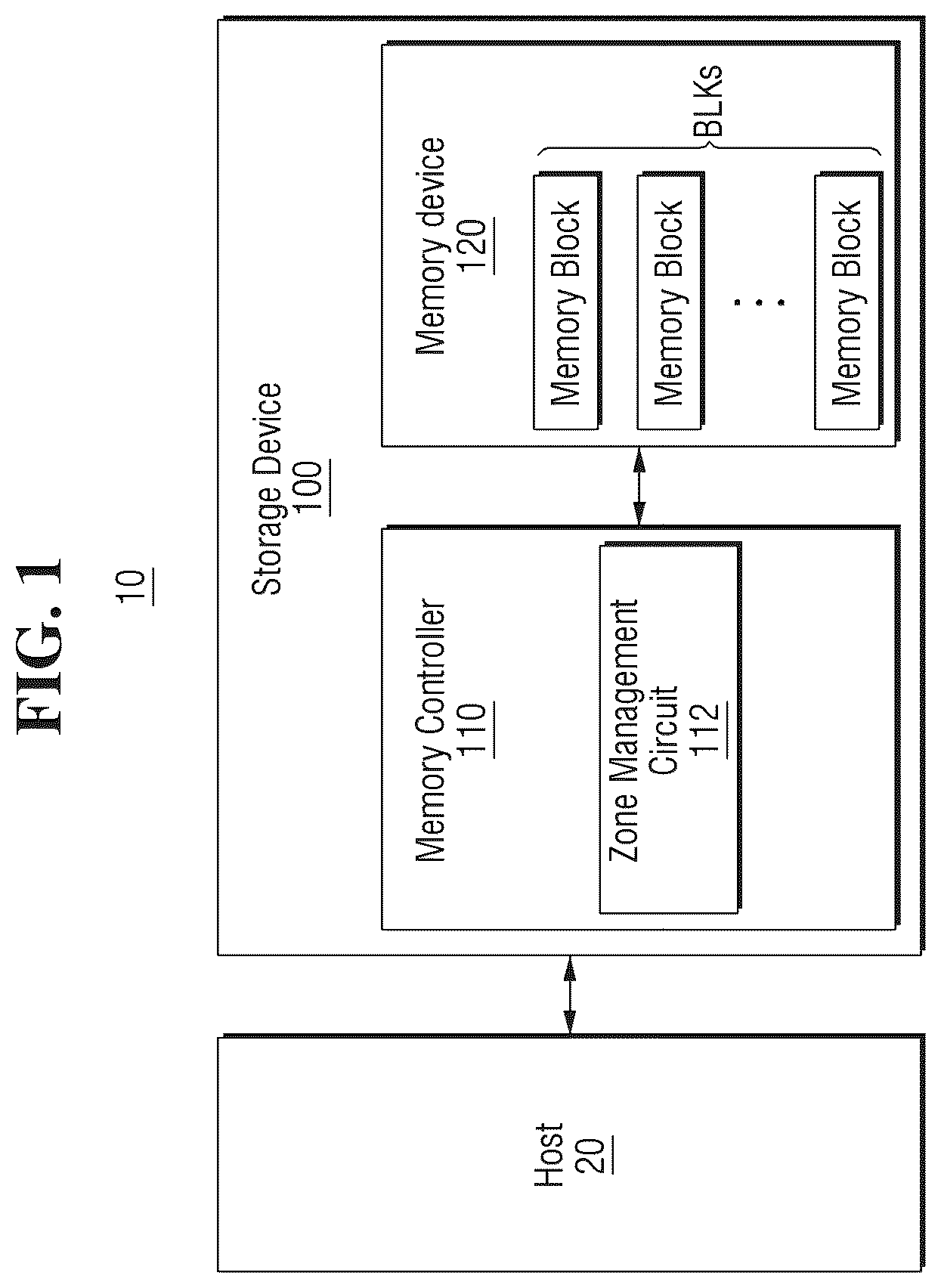 Patent US12366964 — Storage device operated by zone and data processing system including the same — Figure 1