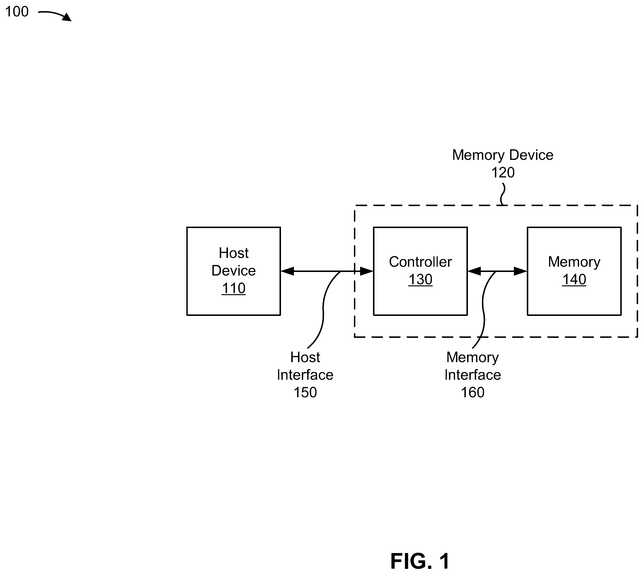 Patent US12366968 — Host device controlled low temperature thermal throttling — Figure 1