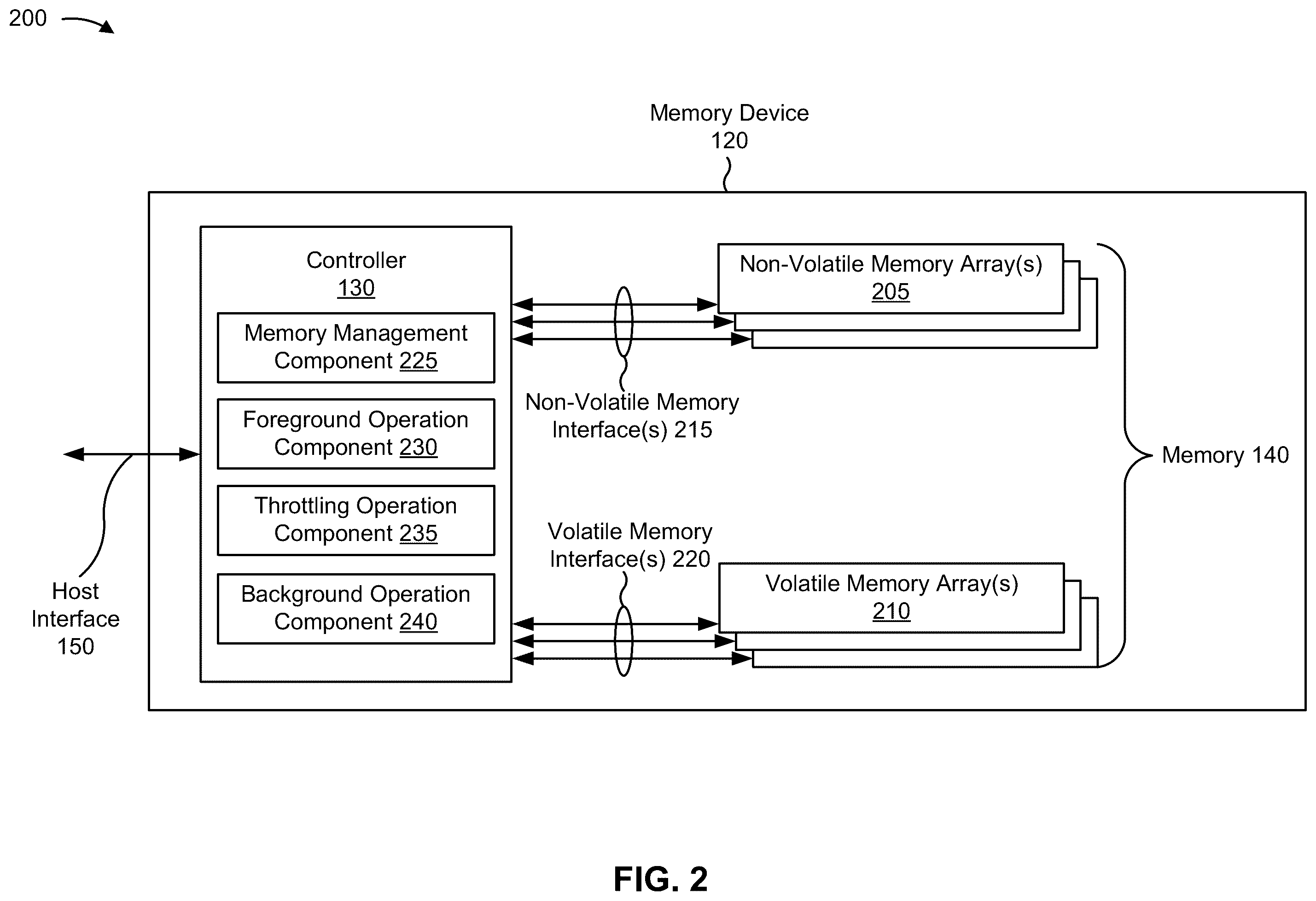 Patent US12366968 Figure 2 – Host device controlled low temperature thermal throttling