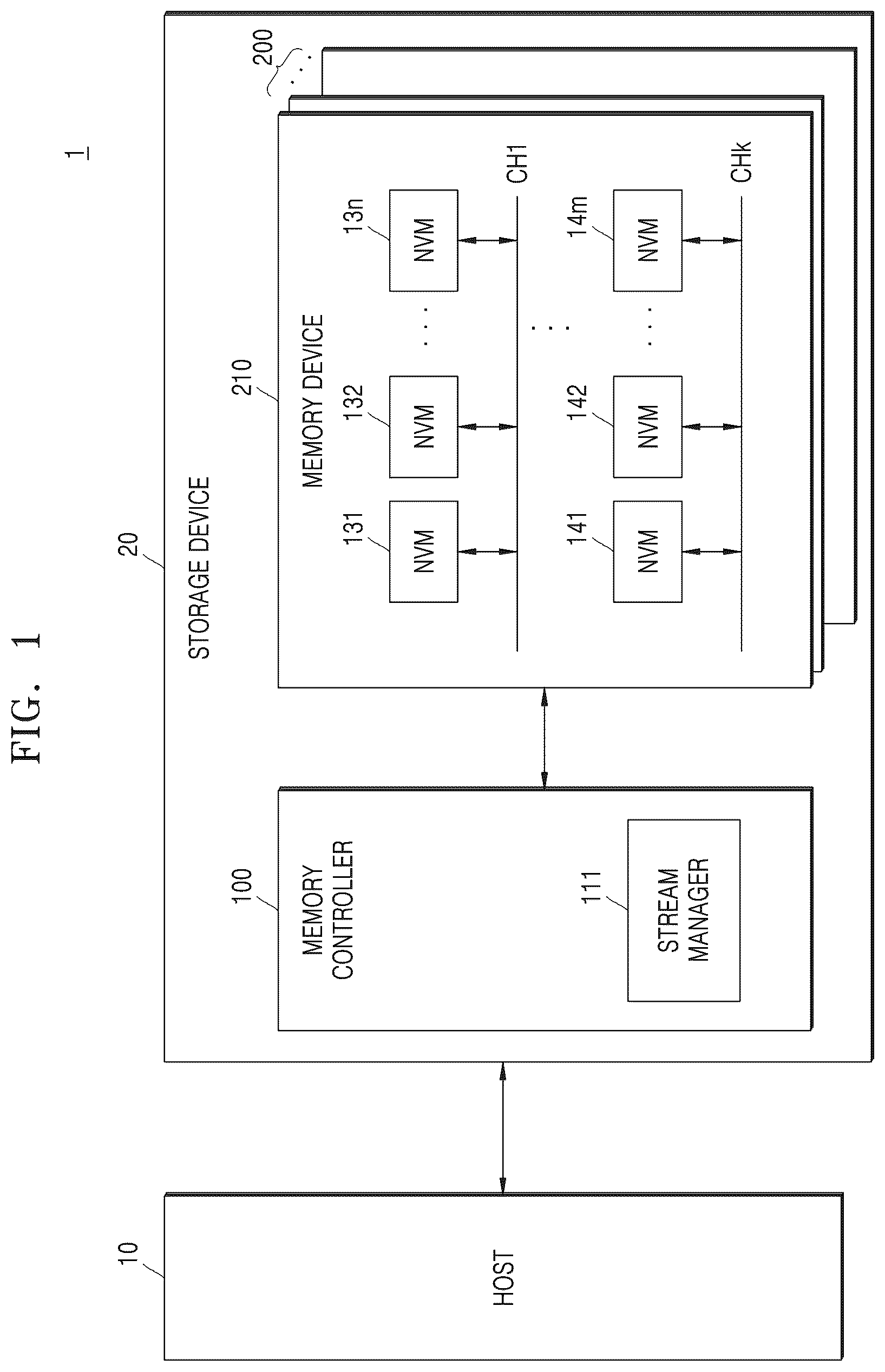 Patent US12366969 — Storage device including memory controller and operating method of the same — Figure 1