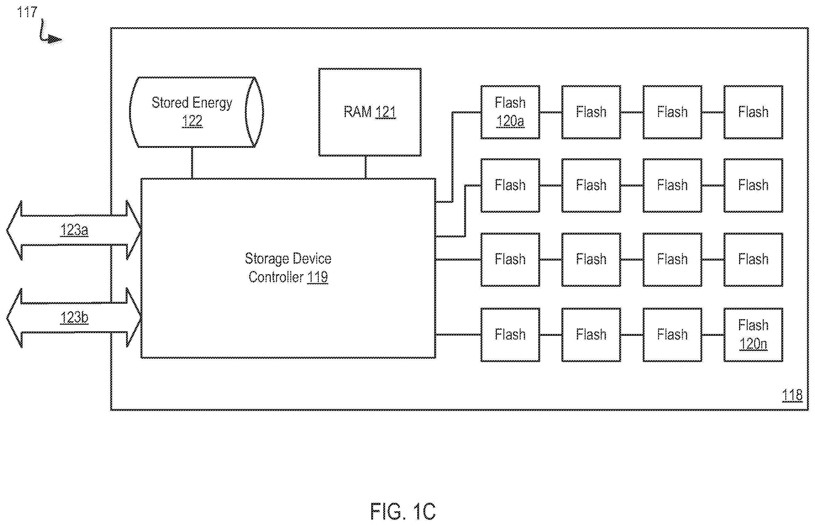 Patent US12366972 Figure 3 – Allocation of differing erase block sizes