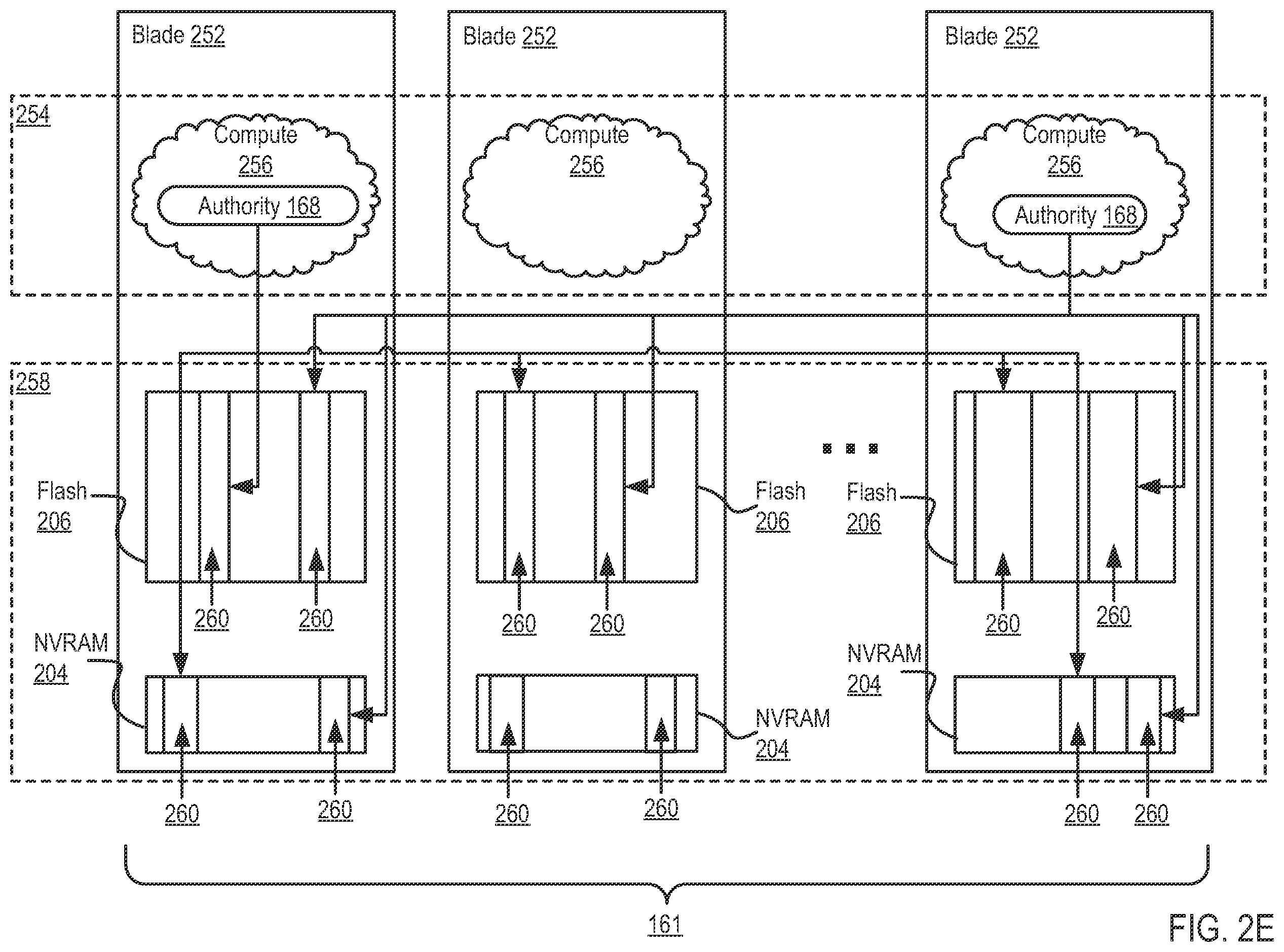 Patent US12366972 Figure 9 – Allocation of differing erase block sizes
