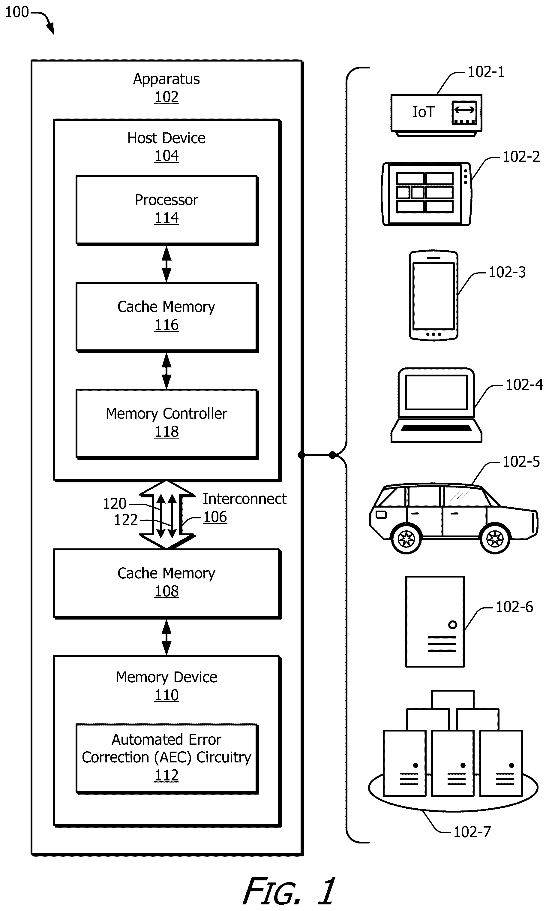 Patent US12366975 Figure 1 – Automated error correction with memory refresh