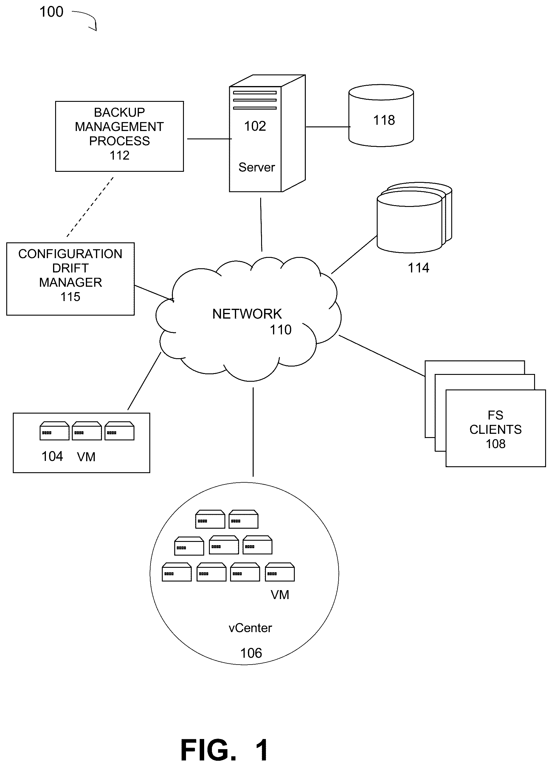 Patent US12366980 — Handling configuration drift in backup storage systems — Figure 1