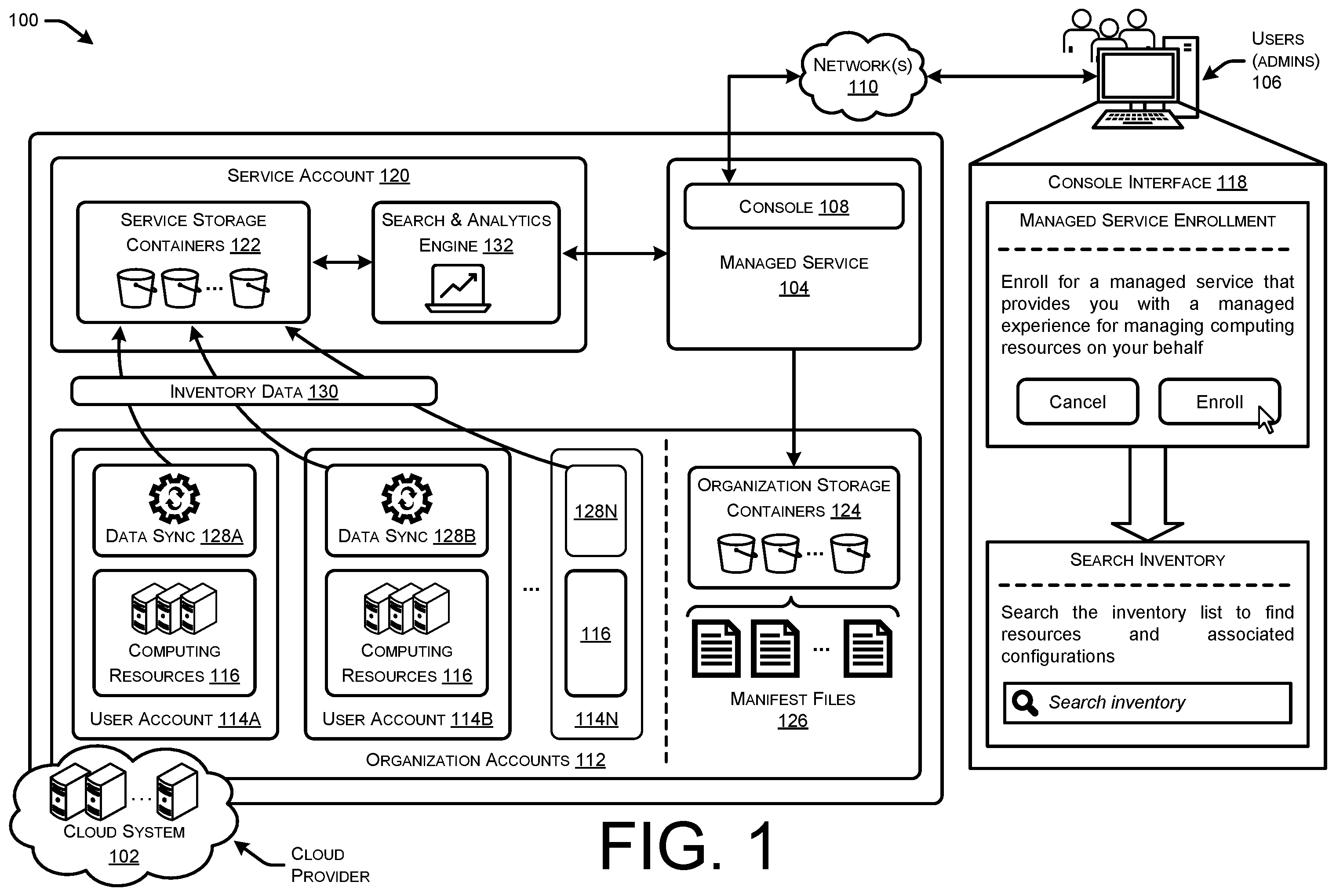 Patent US12366981 — Managed discovery of inventory information for user accounts — Figure 1