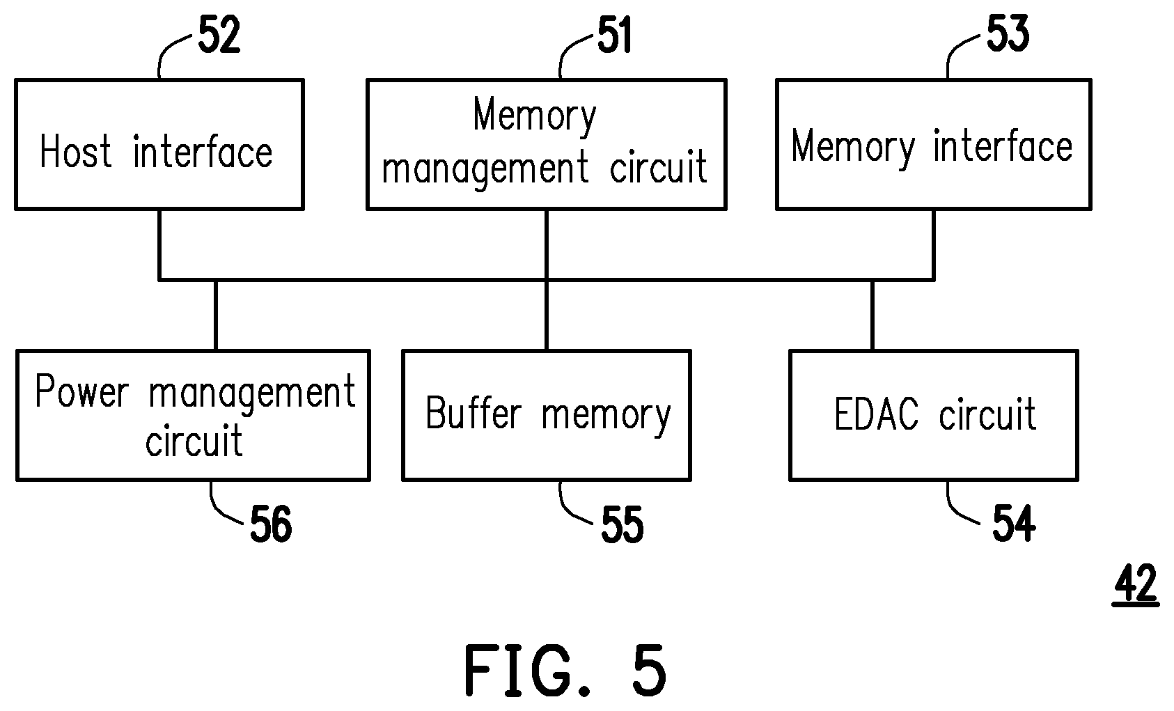 Patent US12366987 Figure 3 – Memory management method, memory storage device and memory control circuit unit