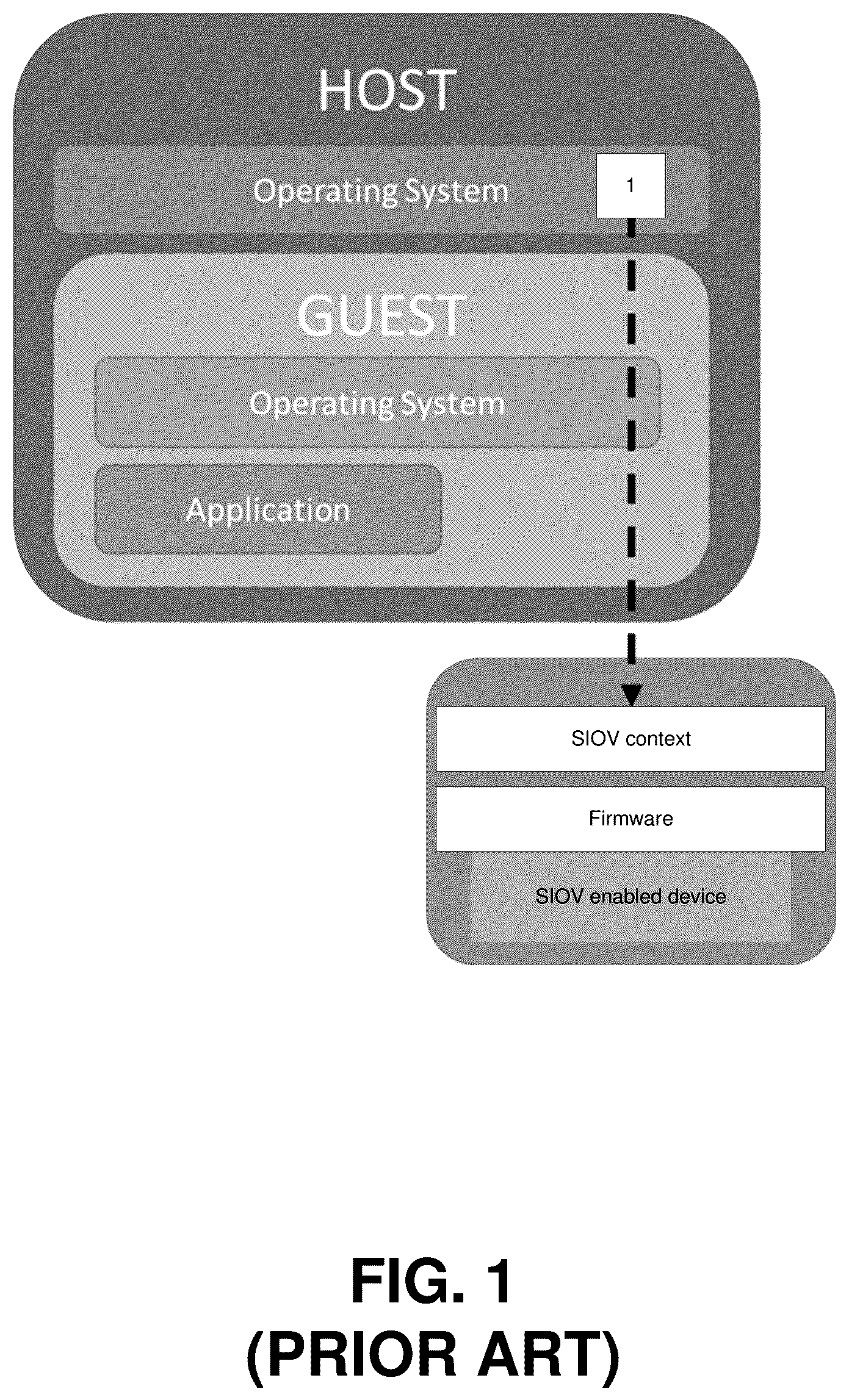 Patent US12366989 — Technologies to provide access to kernel and user space memory regions — Figure 1