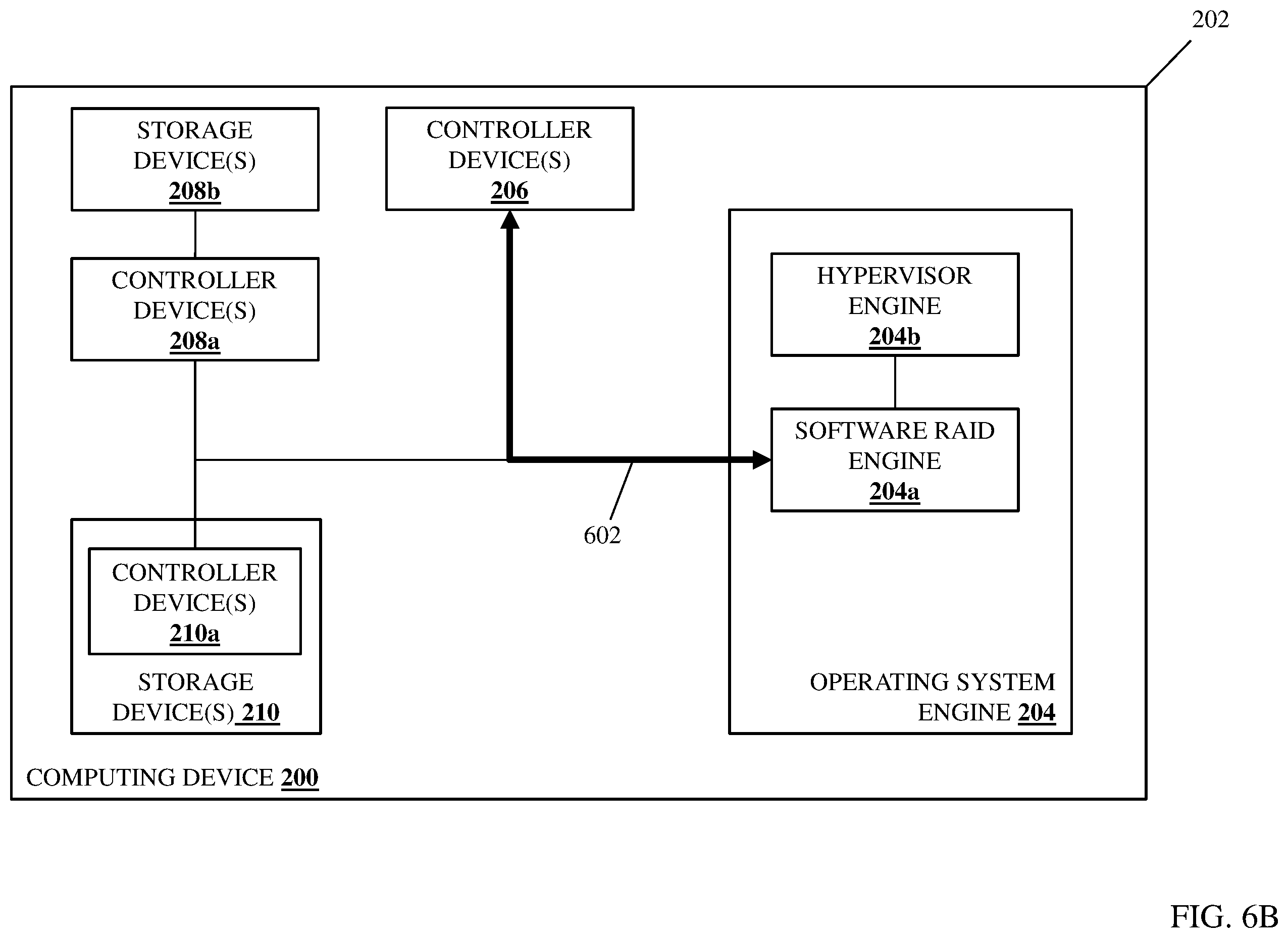 Patent US12366992 Figure 7 – Direct-attached storage device software RAID system