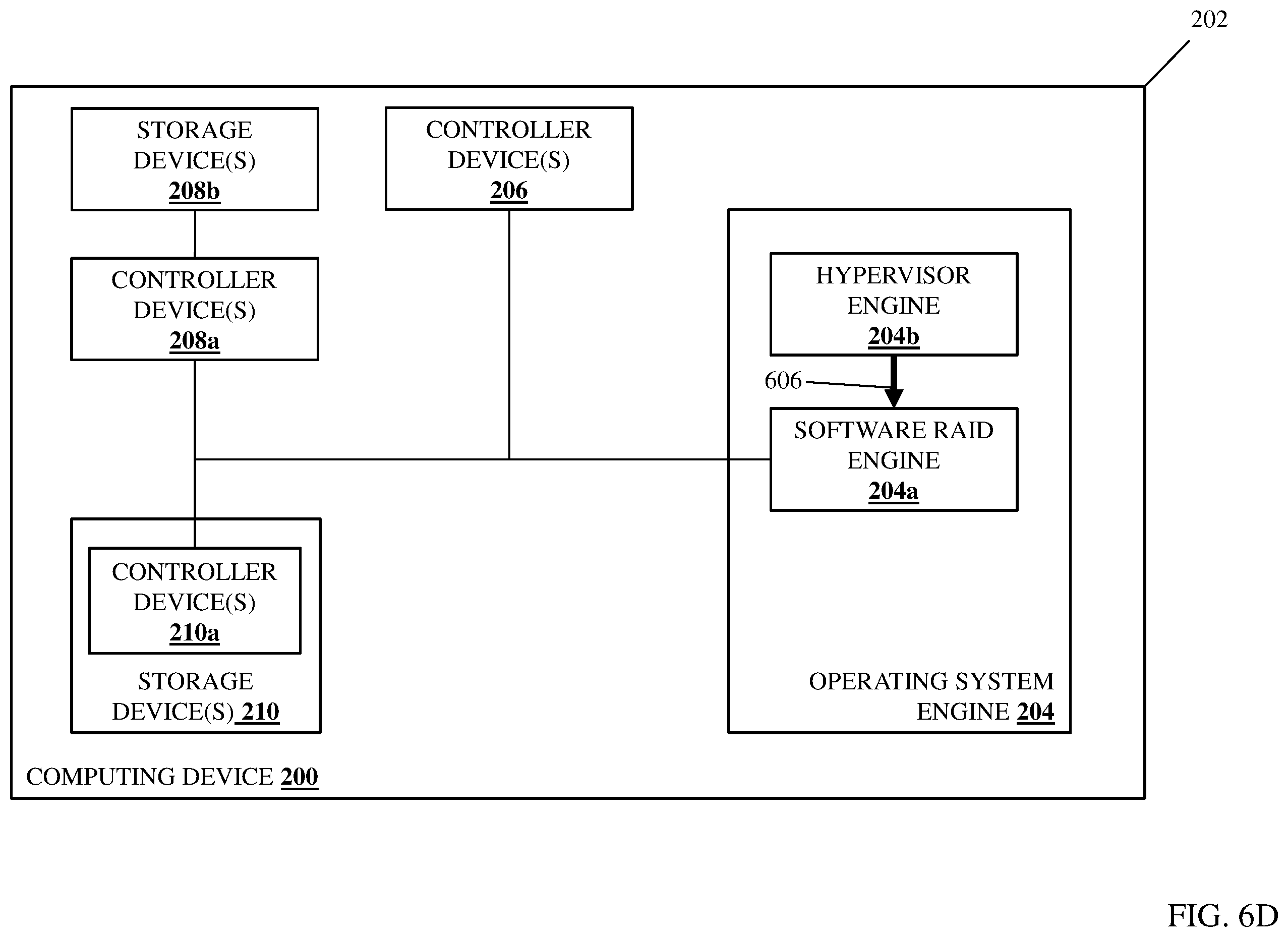 Patent US12366992 Figure 9 – Direct-attached storage device software RAID system