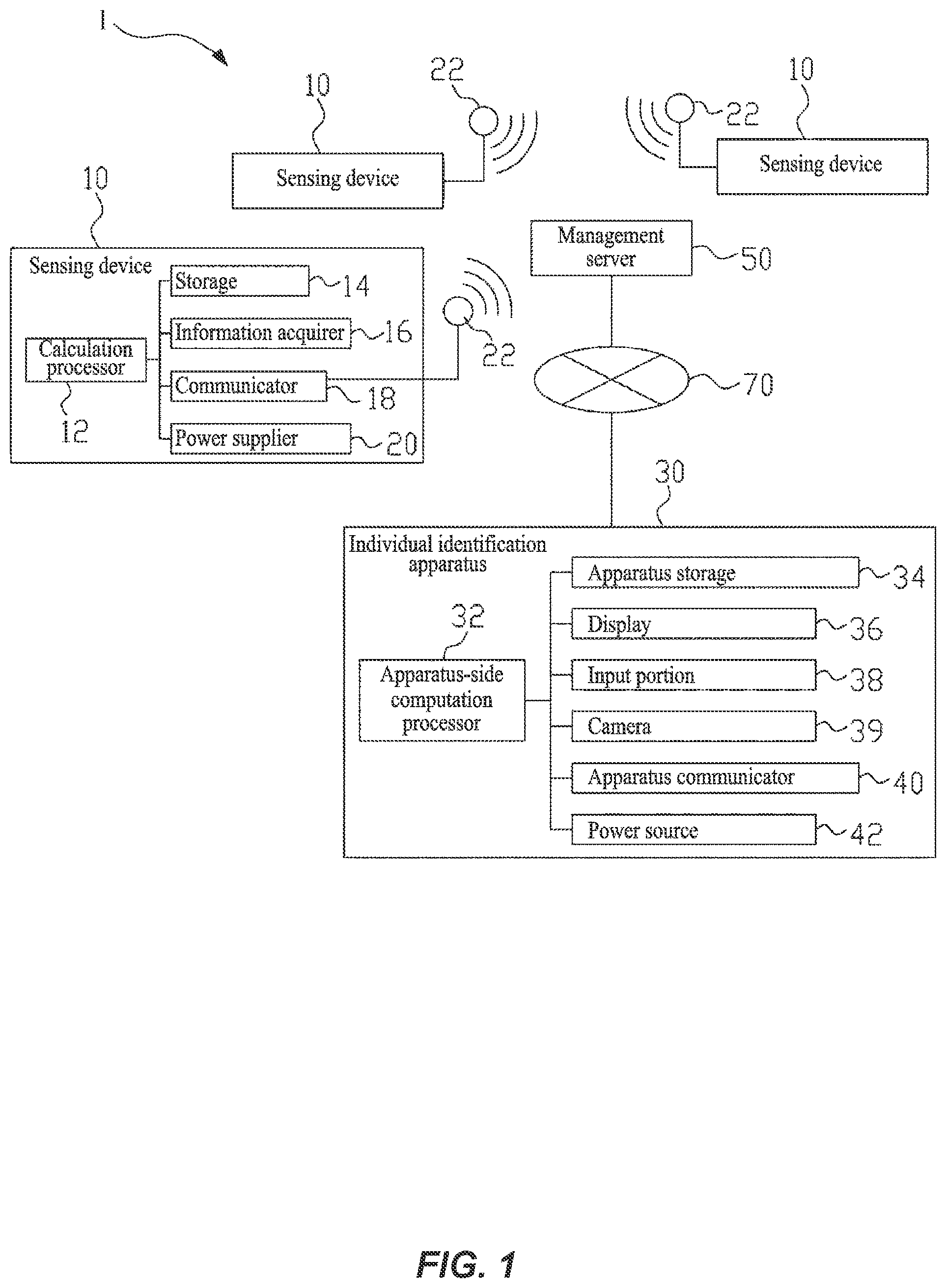Patent US12367002 — Individual identification system — Figure 1