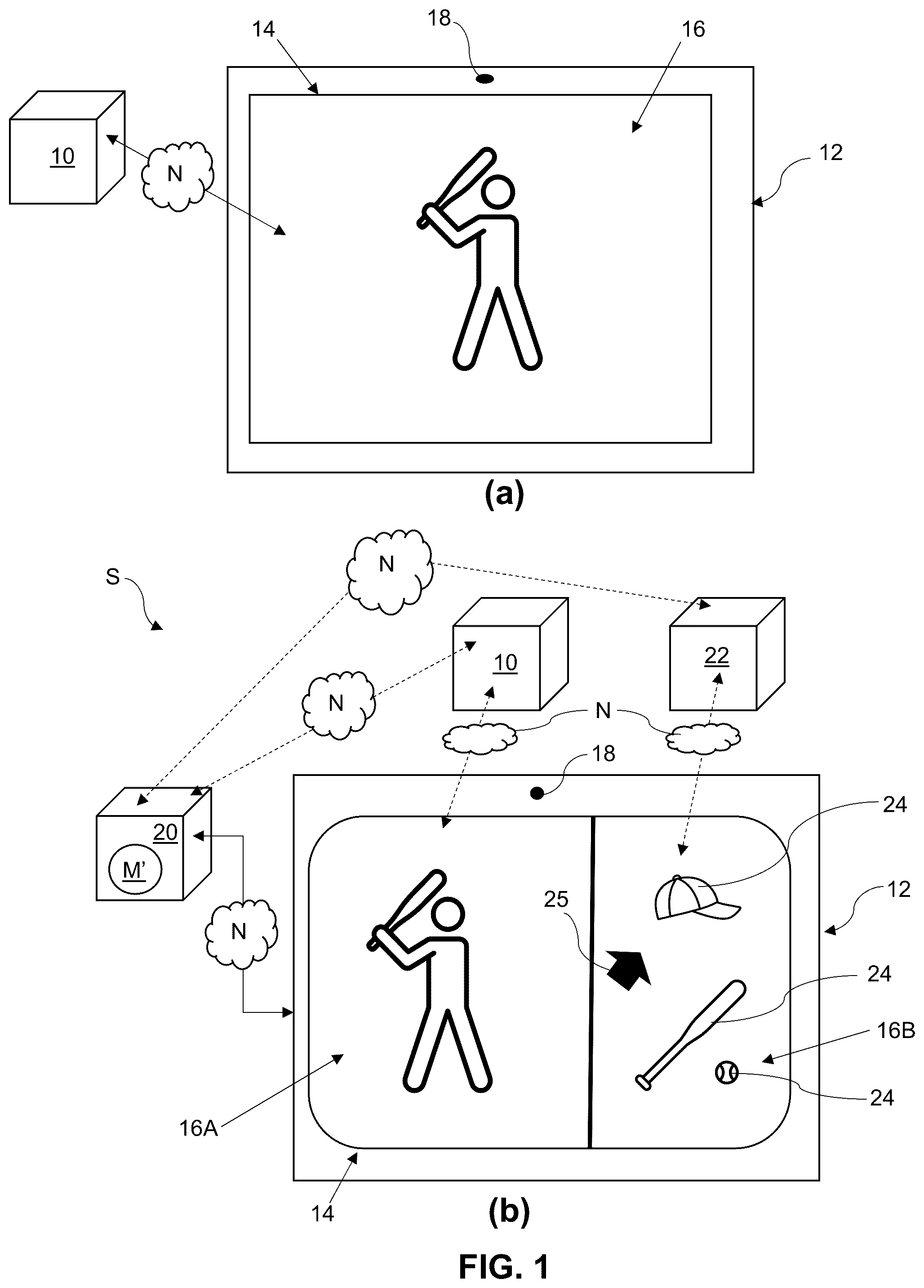 Patent US12367004 — System and method for simultaneously displaying multiple GUIs via the same display — Figure 1