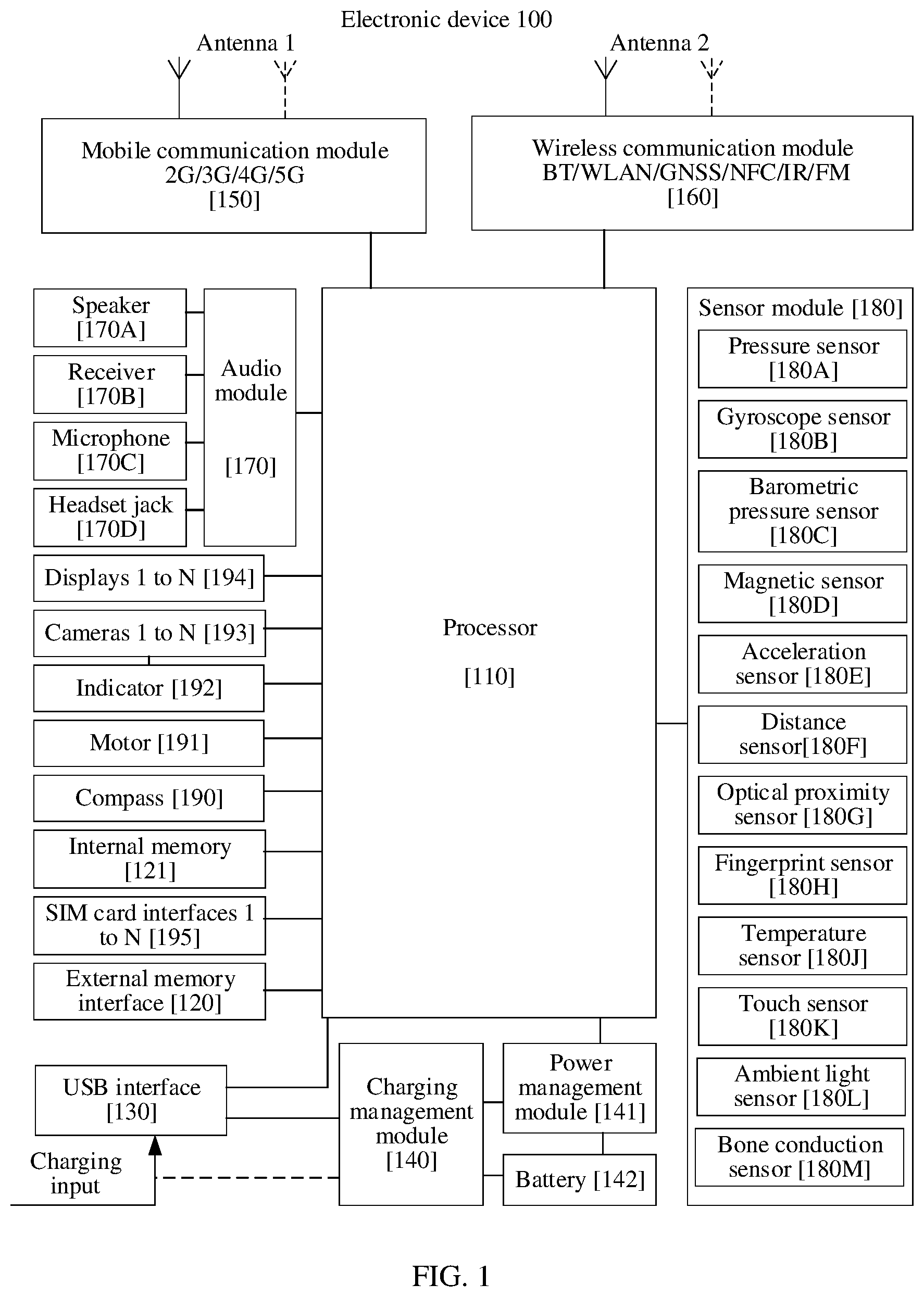 Patent US12367006 — Display method, electronic device, and system — Figure 1