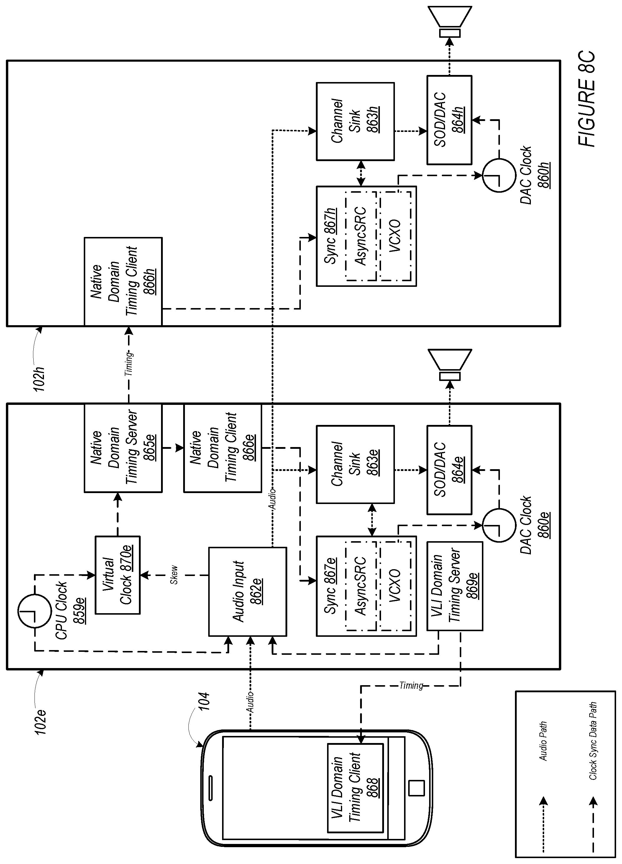 Patent US12367009 Figure 12 – Media playback system with virtual line-in