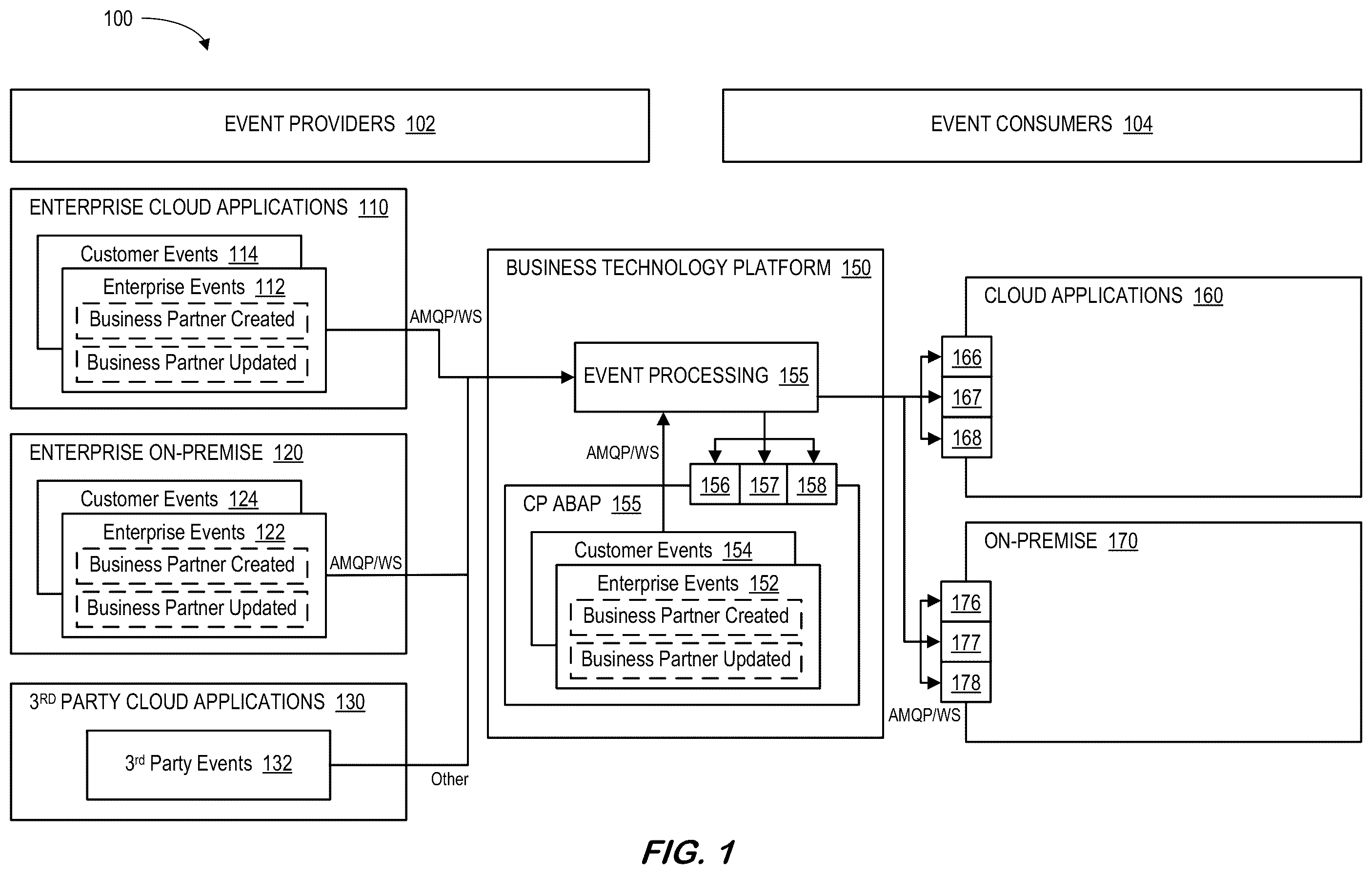 Patent US12367014 Figure 1 – Event consumption for high-level programing language platform