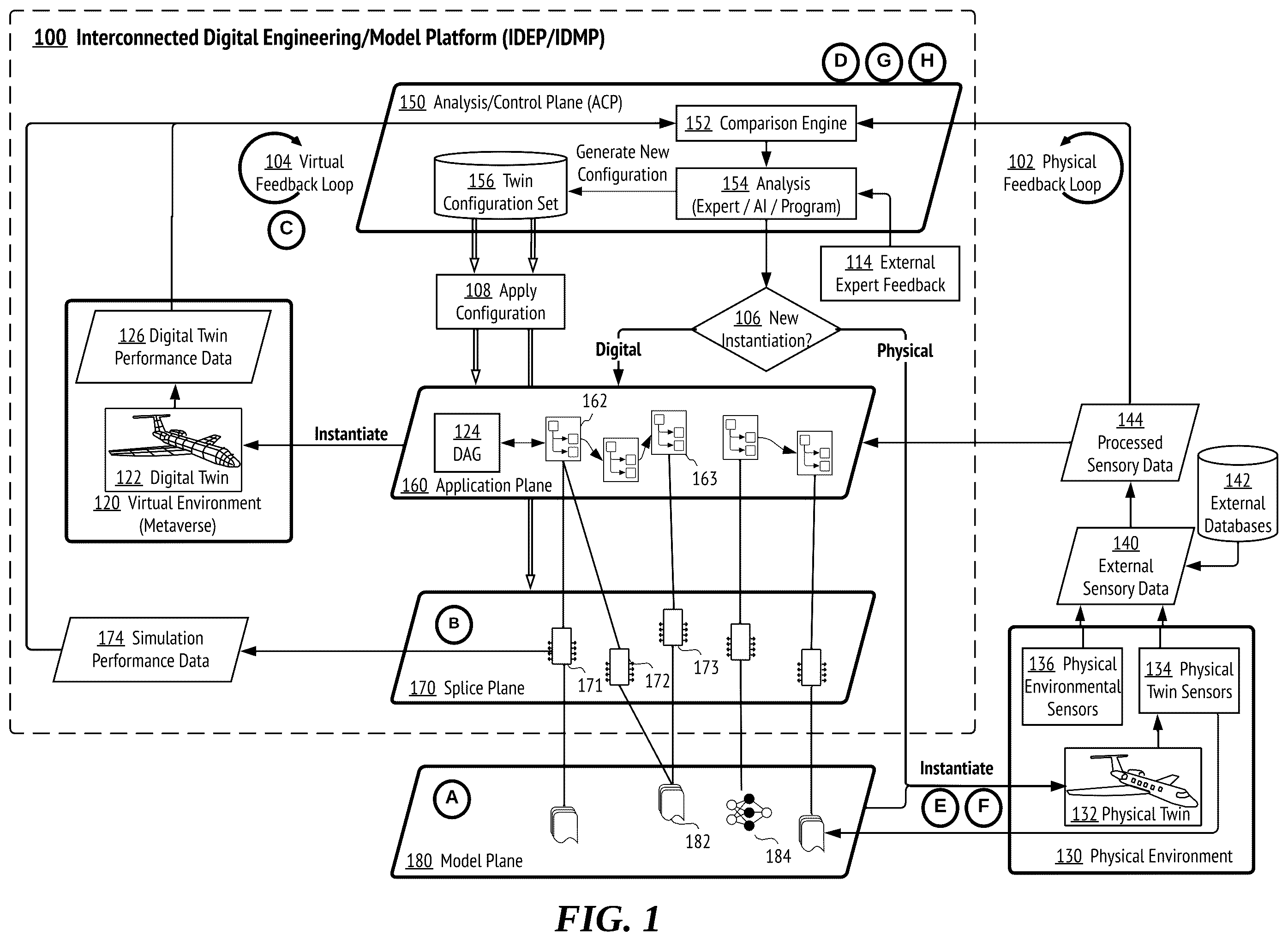 Patent US12367015 Figure 1 – Machine learning engine for workflow enhancement in digital workflows