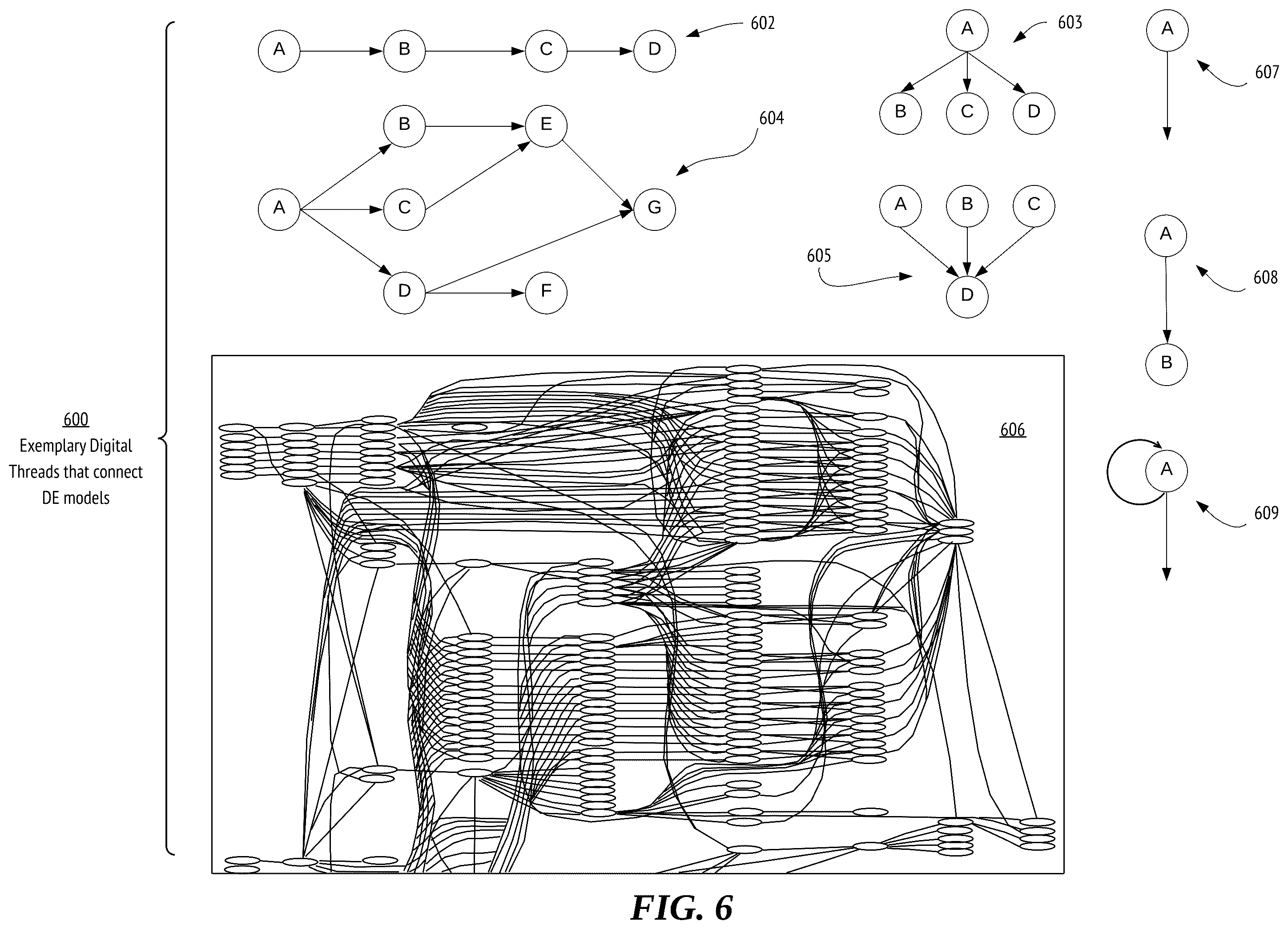 Patent US12367015 Figure 6 – Machine learning engine for workflow enhancement in digital workflows