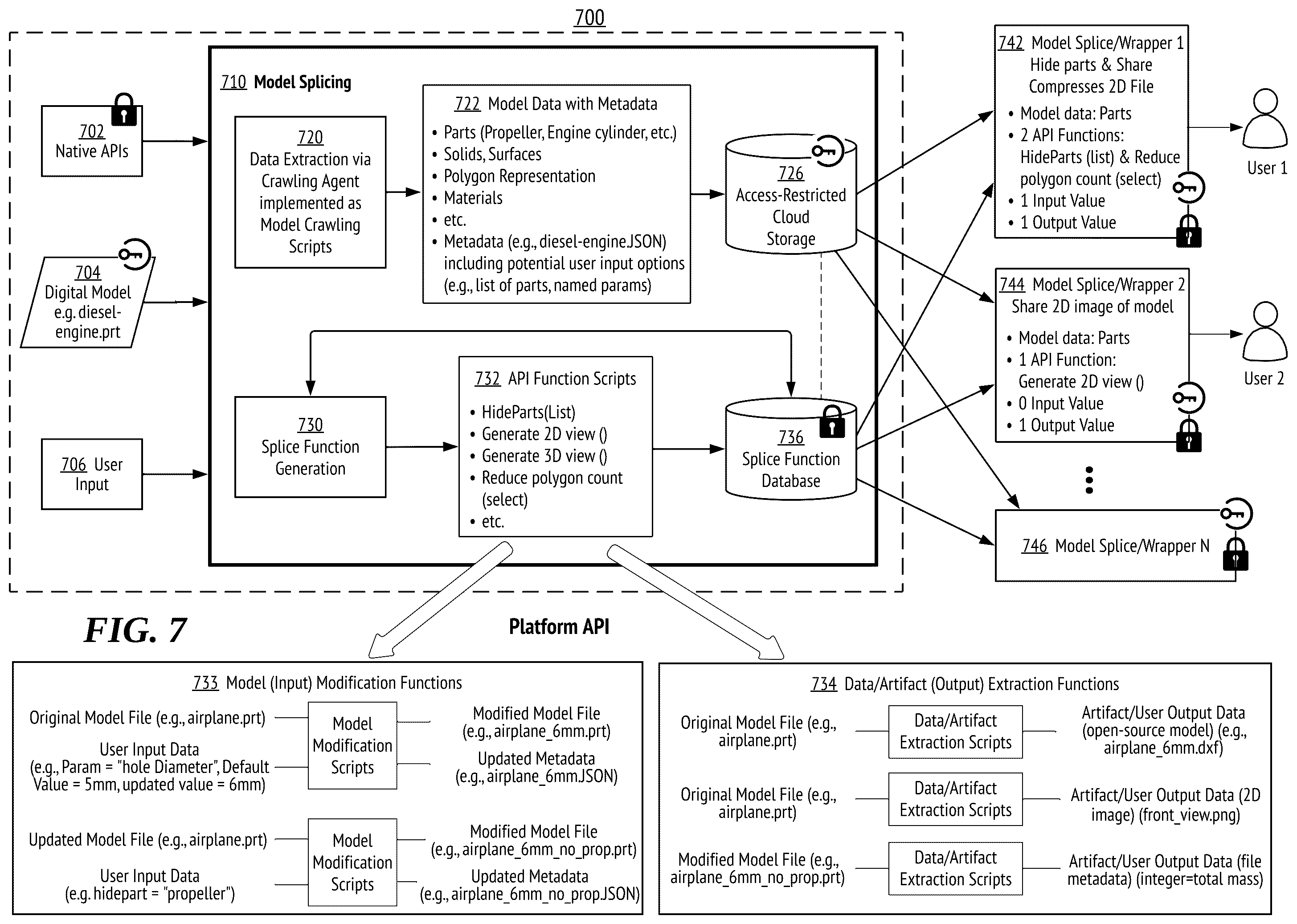 Patent US12367015 Figure 7 – Machine learning engine for workflow enhancement in digital workflows