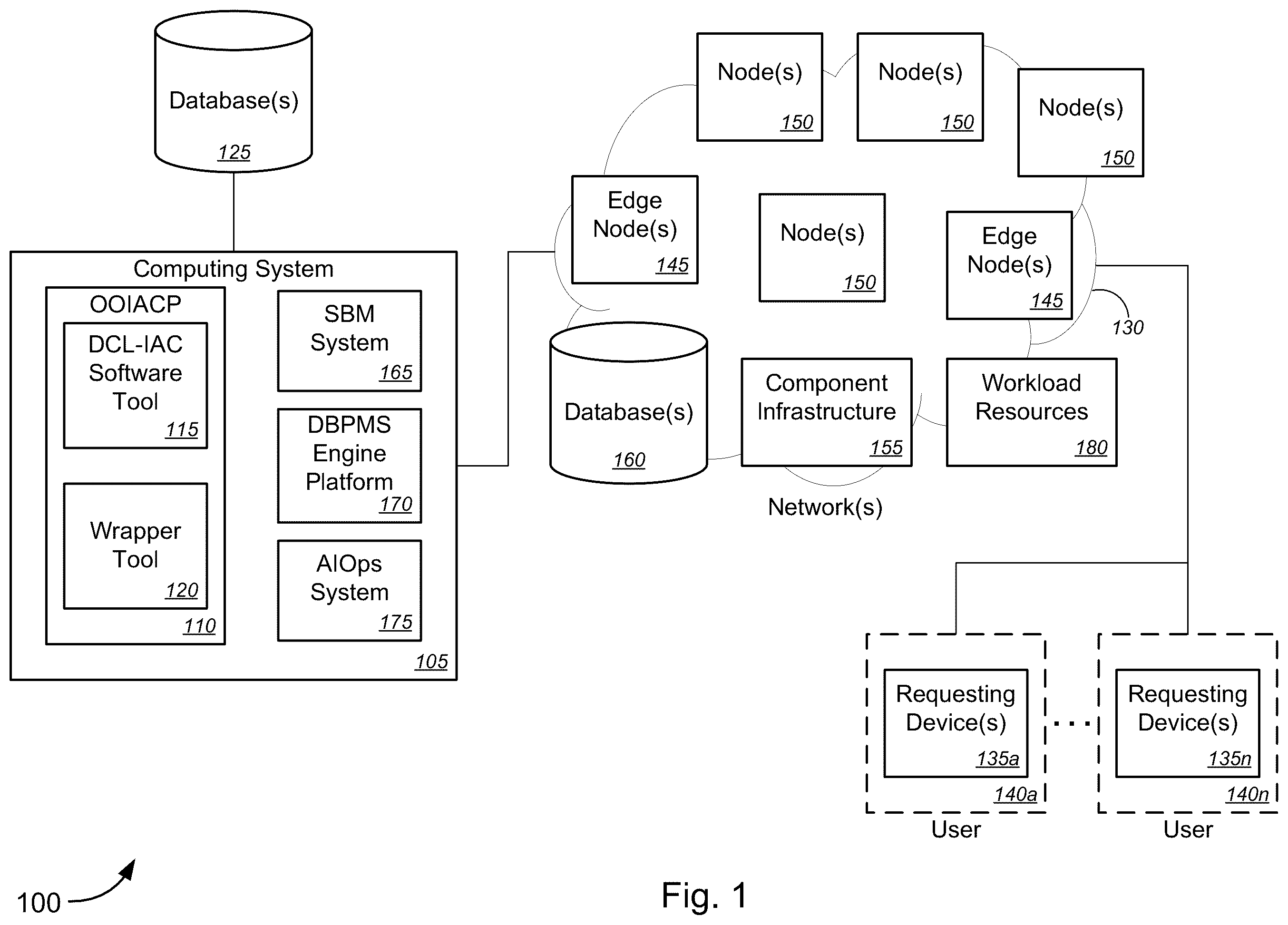 Patent US12367016 — Object-oriented infrastructure-as-code platform (OOIACP) — Figure 1