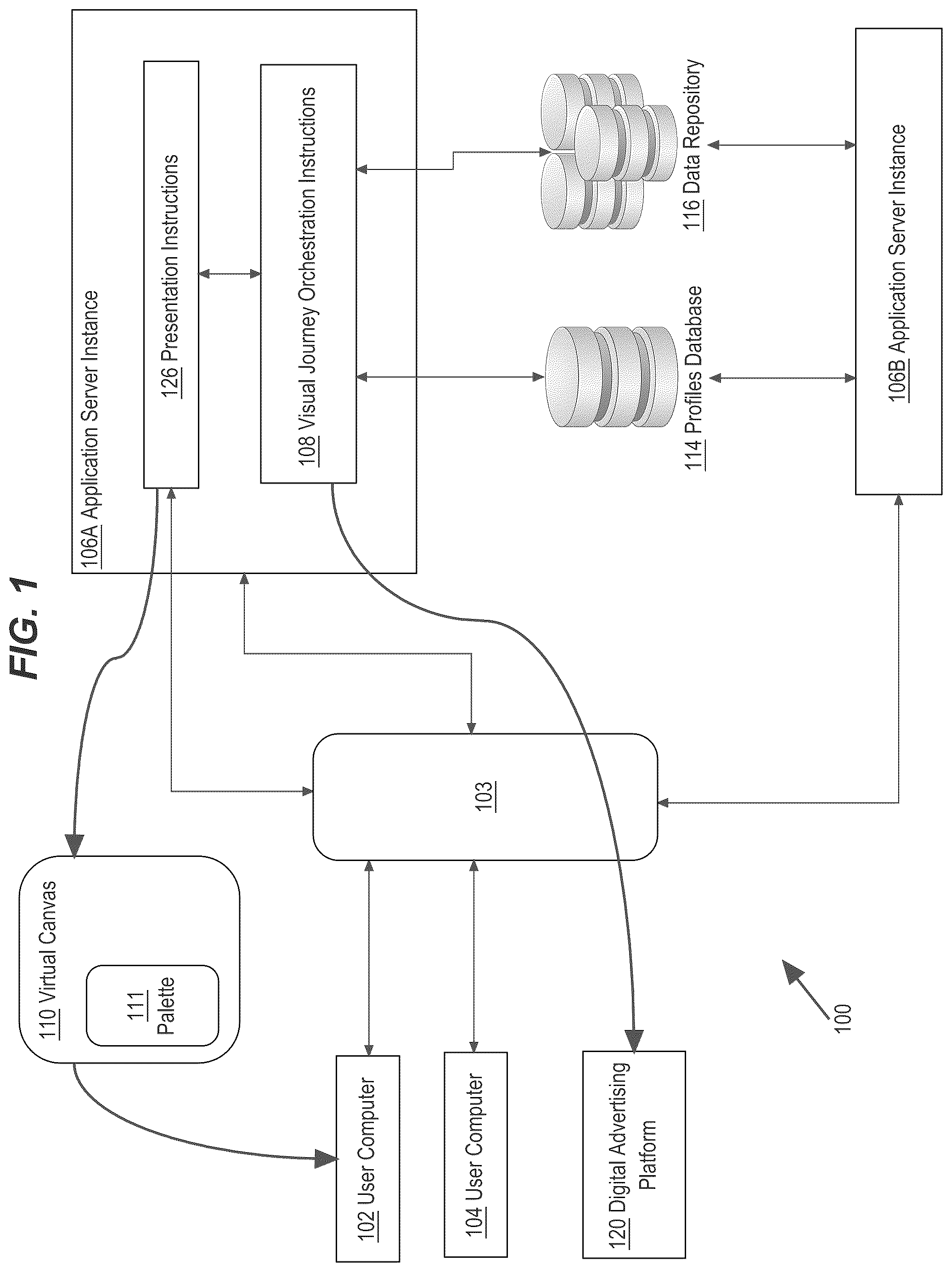 Patent US12367017 — Computer-supported visual definition of conditional automatic order submissions — Figure 1