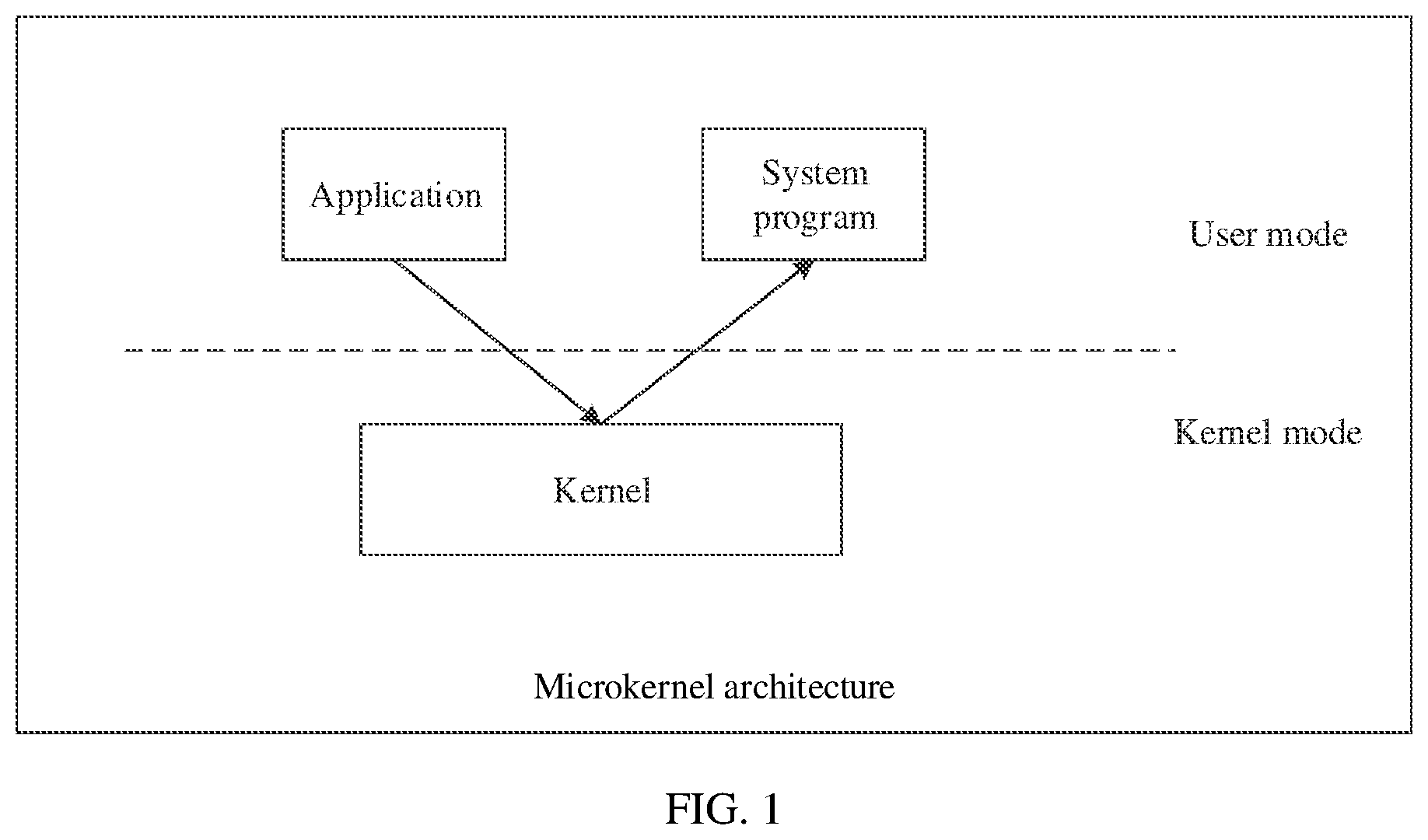 Patent US12367019 Figure 1 – Method and apparatus for implementing batch system call