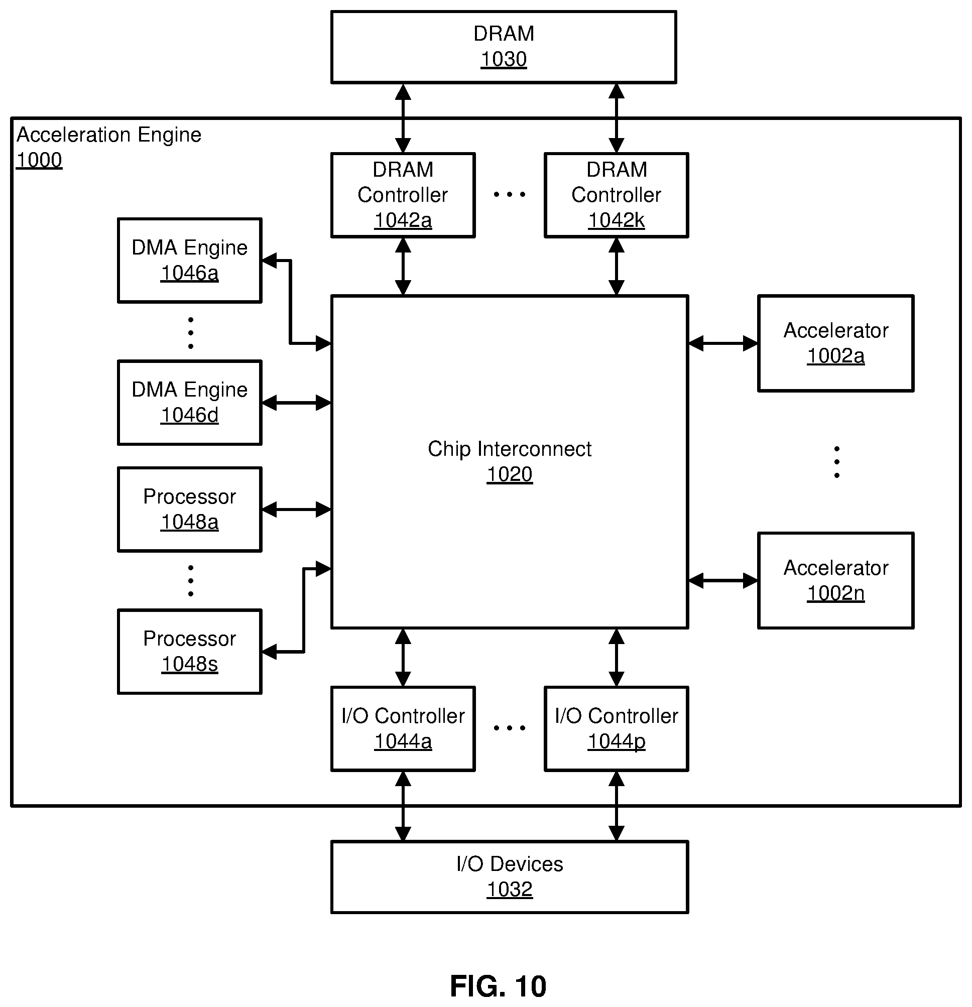 Patent US12367021 Figure 14 – Fast interference graph construction for a binary tree of interval nodes