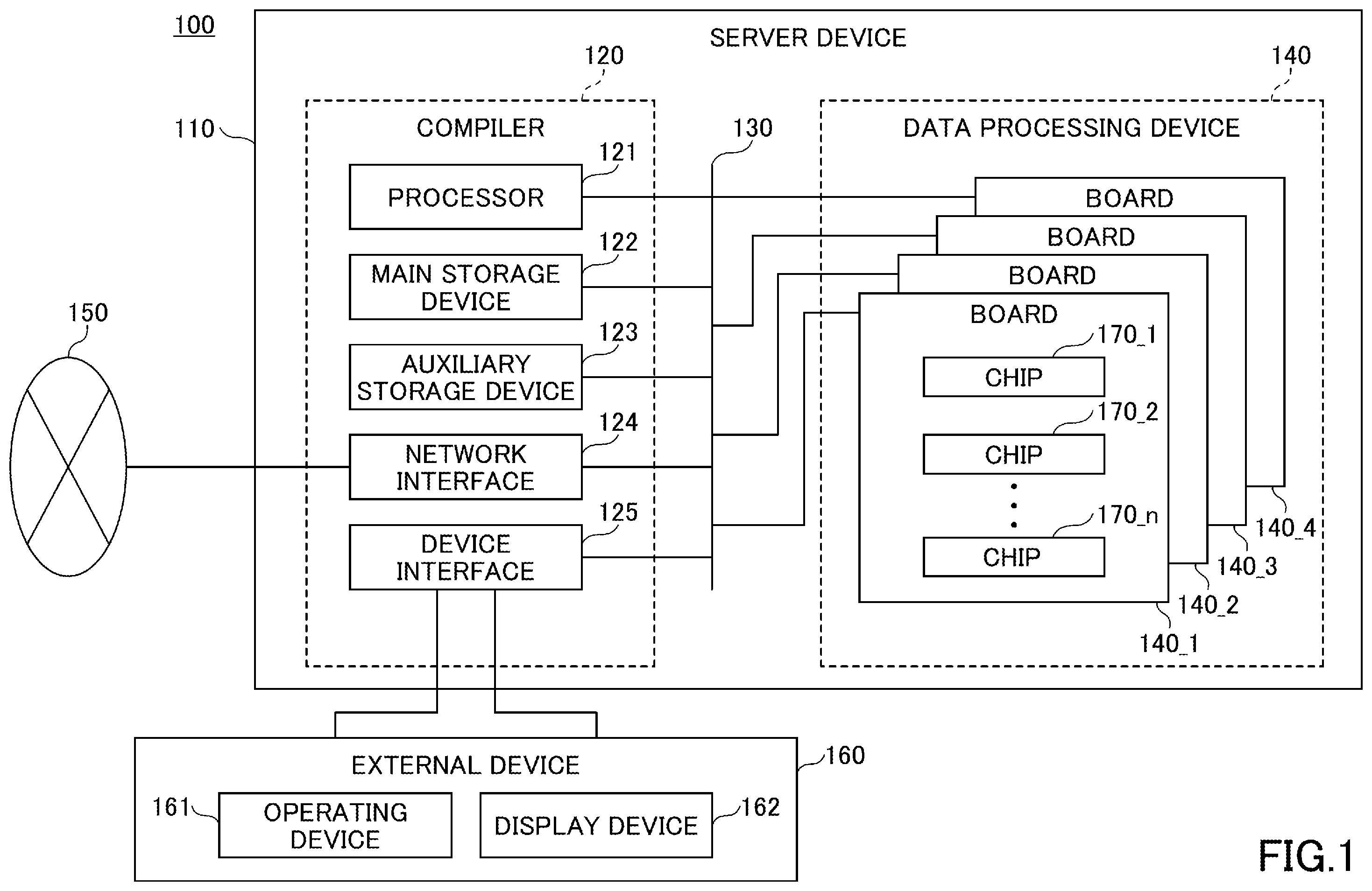 Patent US12367025 — Compiler, generation method, chip, and execution method — Figure 1